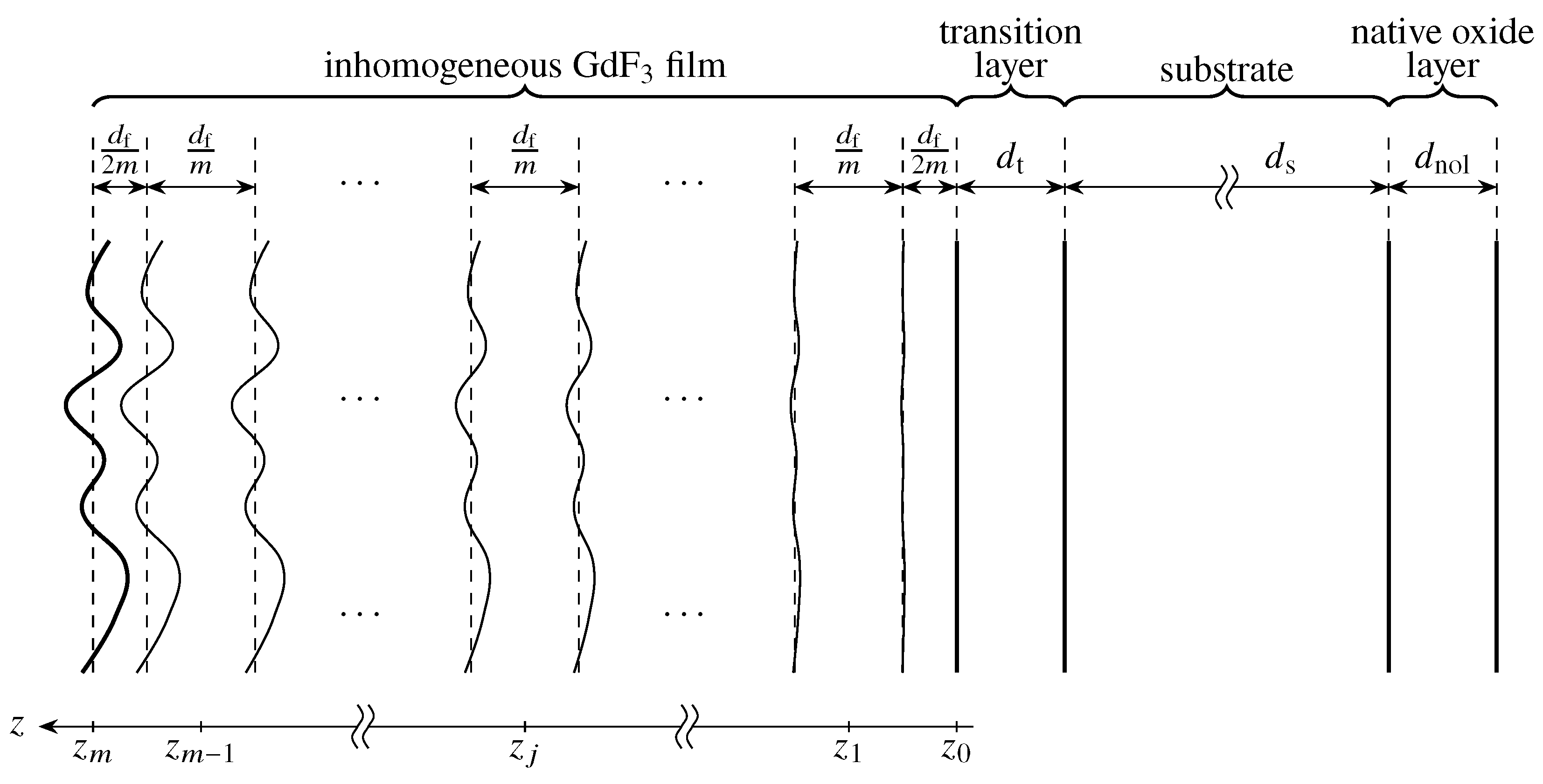 Coatings 13 00218 g001