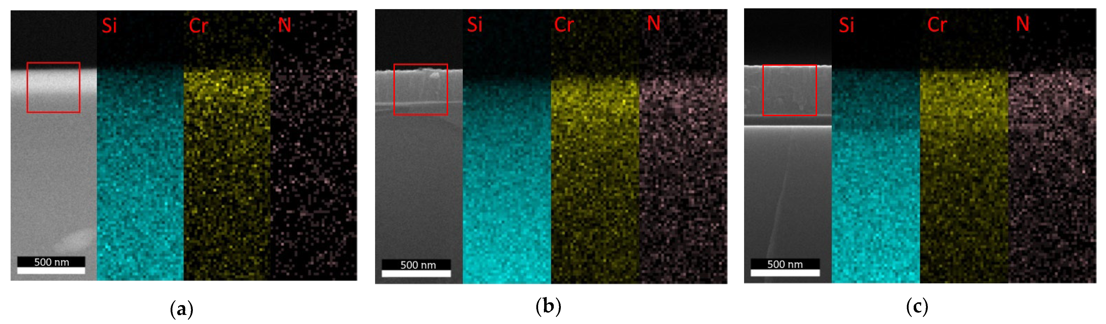 Coatings 13 00219 g002 Coatings 13 00219 g002