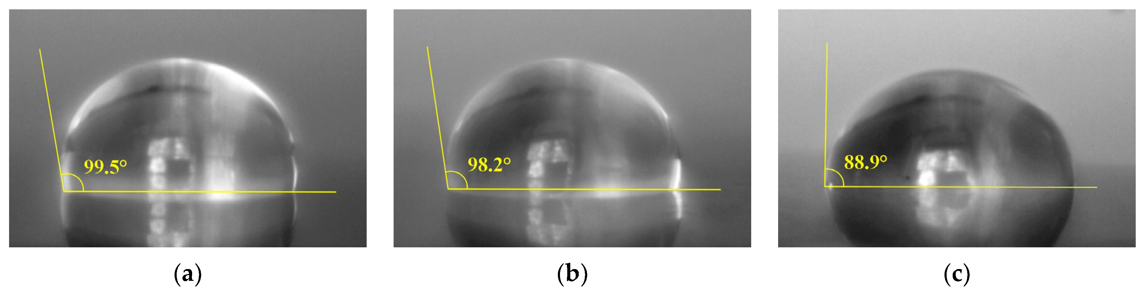 Coatings 13 00219 g014 Coatings 13 00219 g014