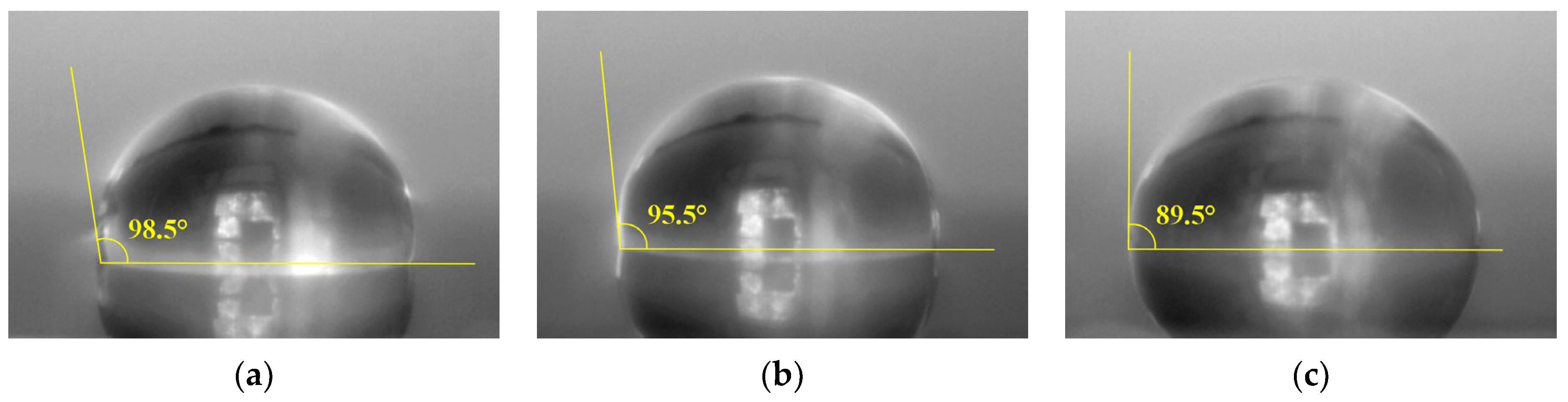 Coatings 13 00219 g015 Coatings 13 00219 g015