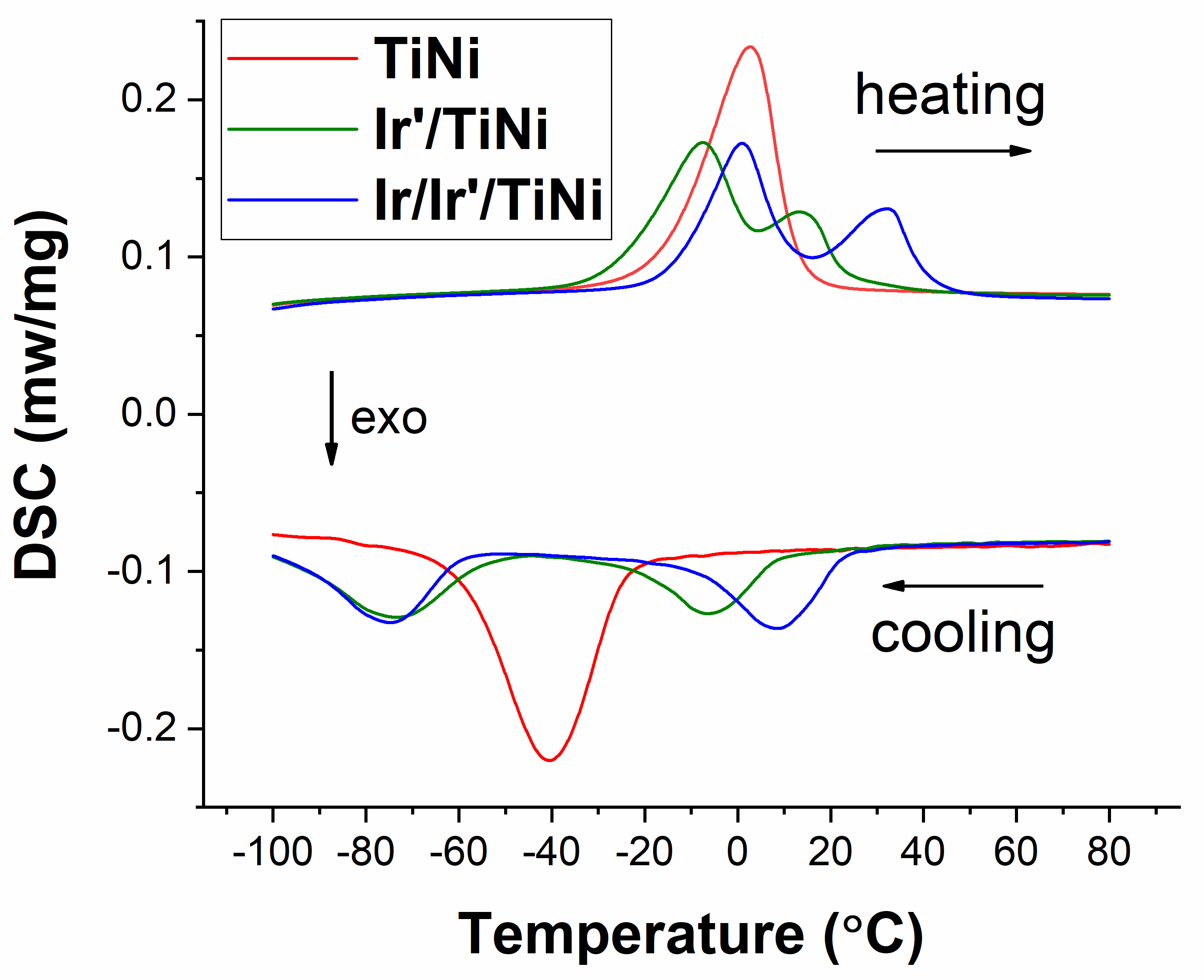 Coatings 13 00222 g012