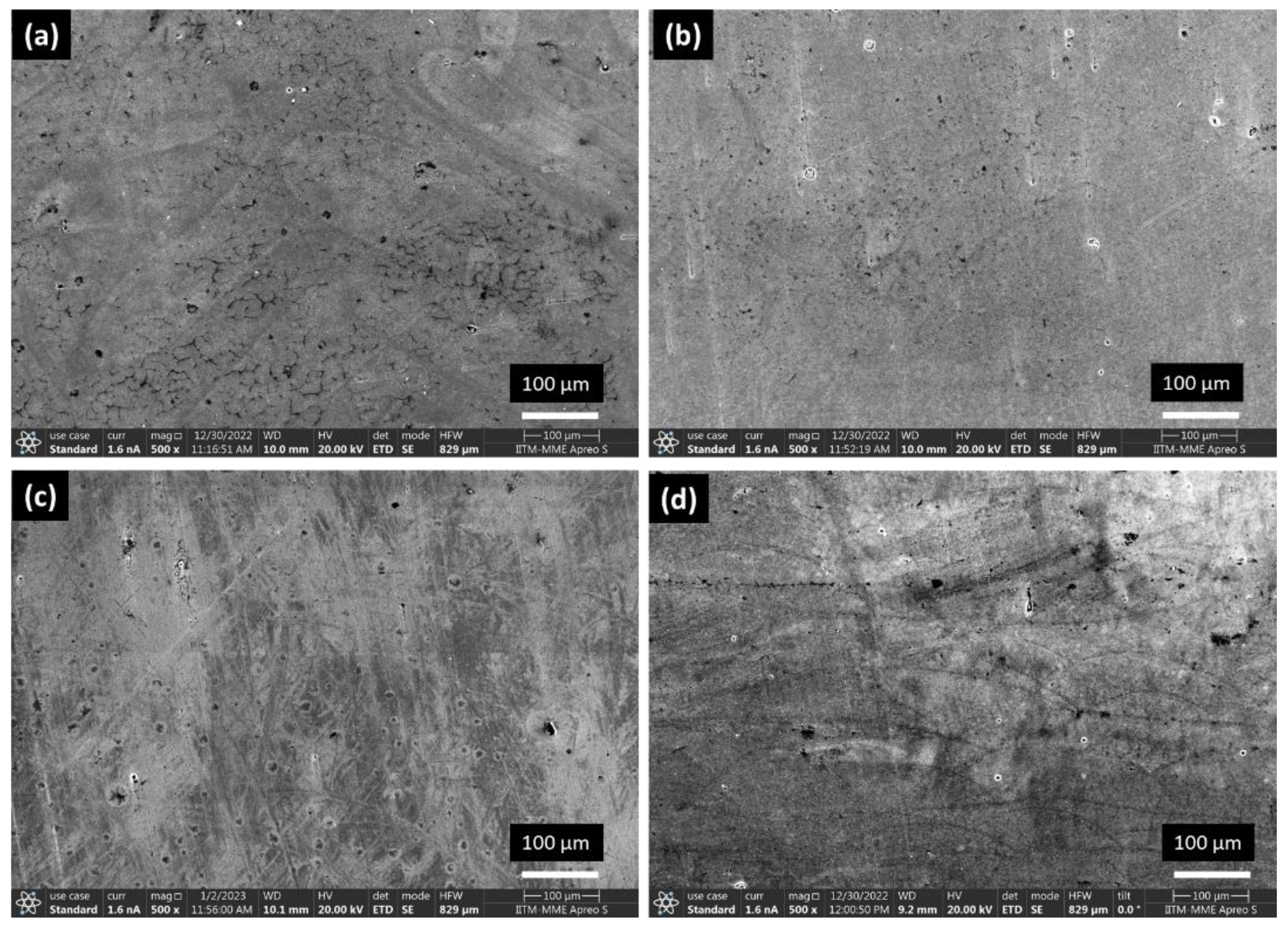 Coatings 13 00225 g005