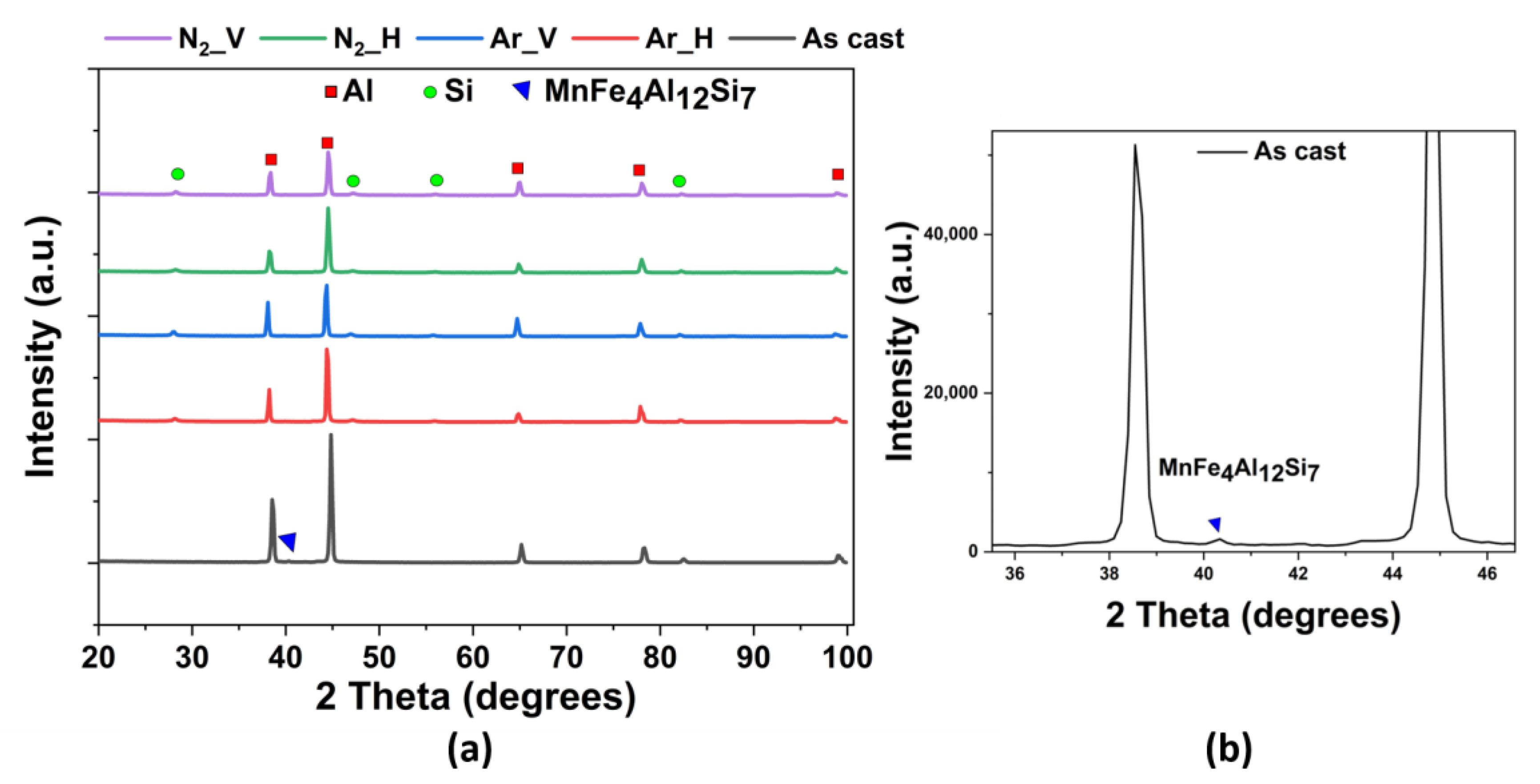 Coatings 13 00225 g007