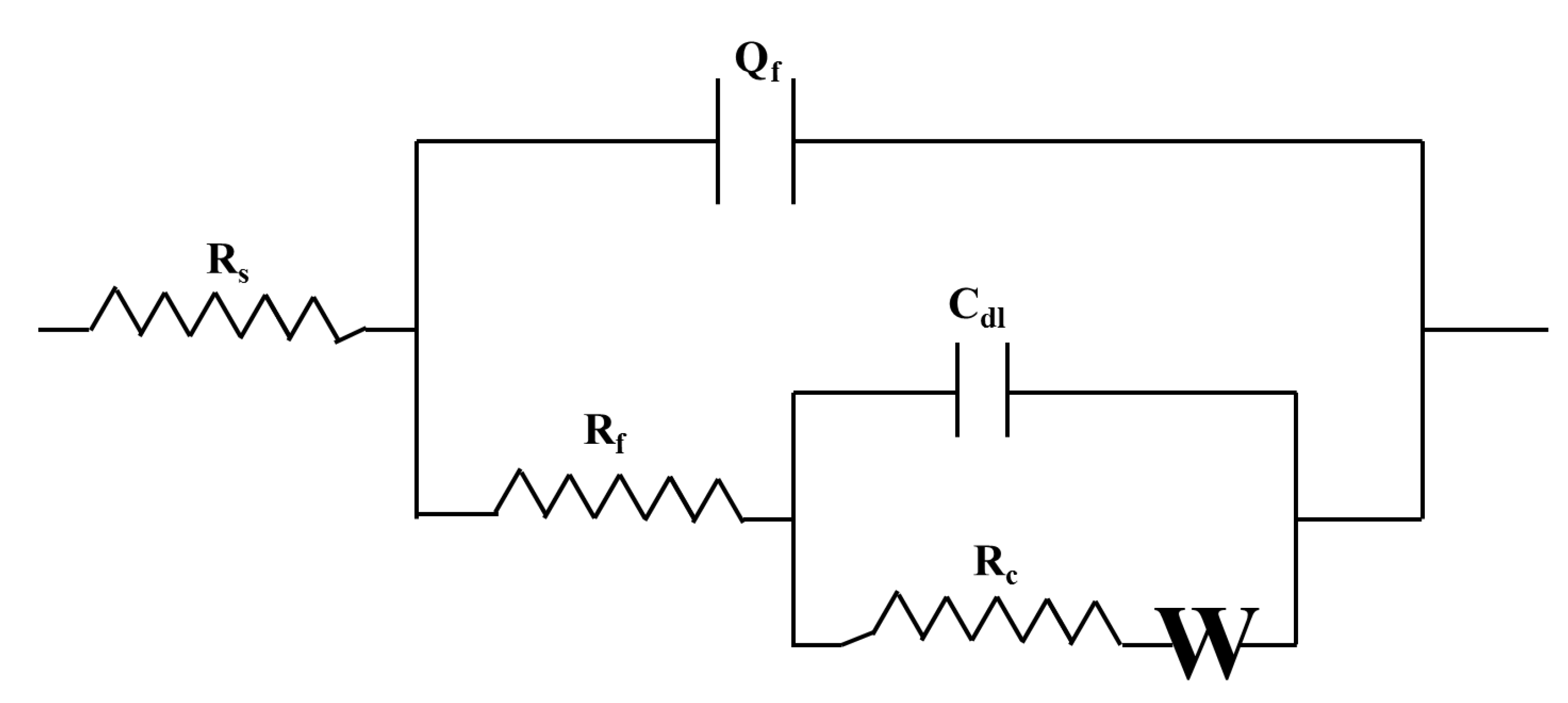 Coatings 13 00225 g012