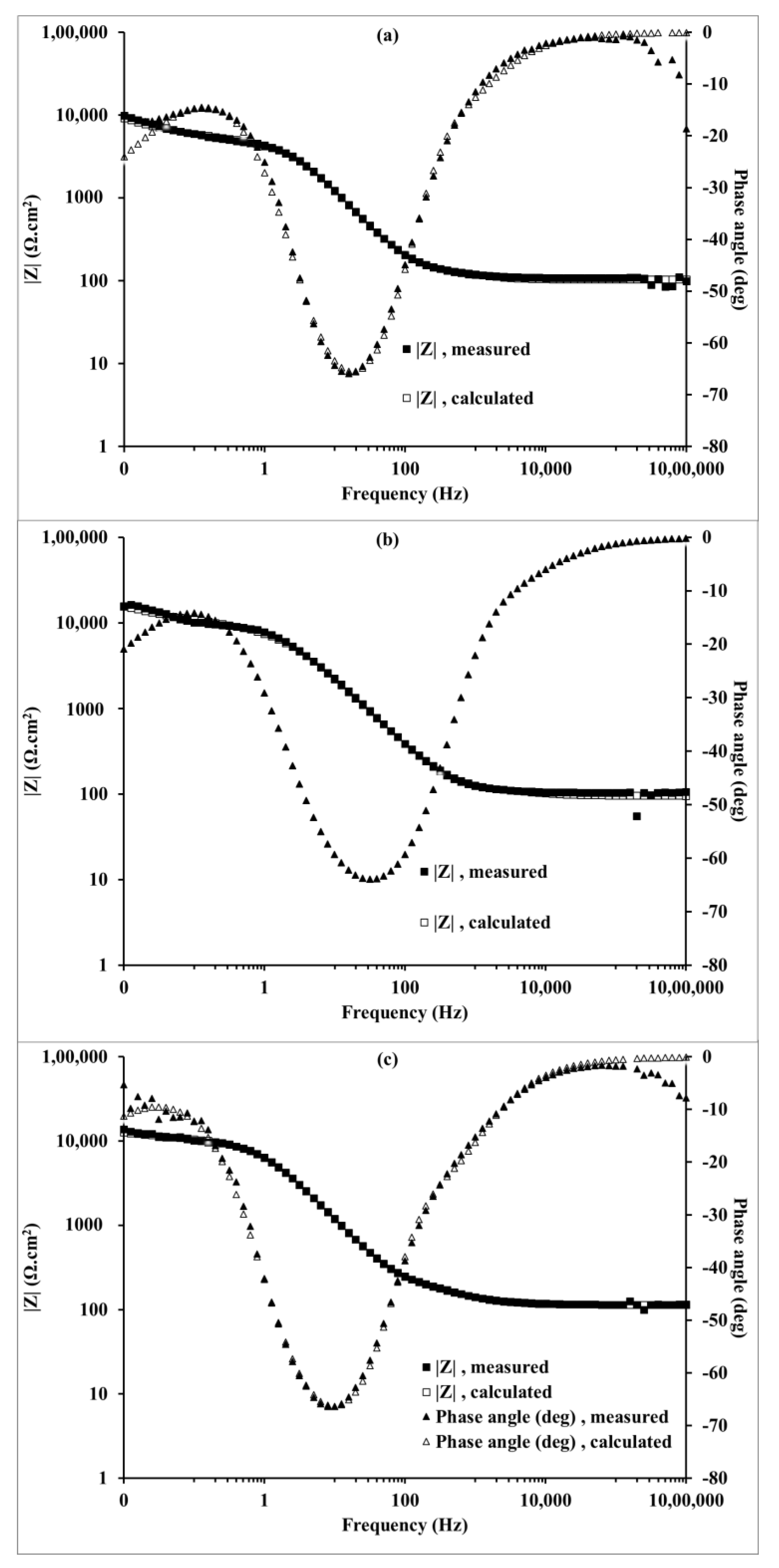 Coatings 13 00225 g013