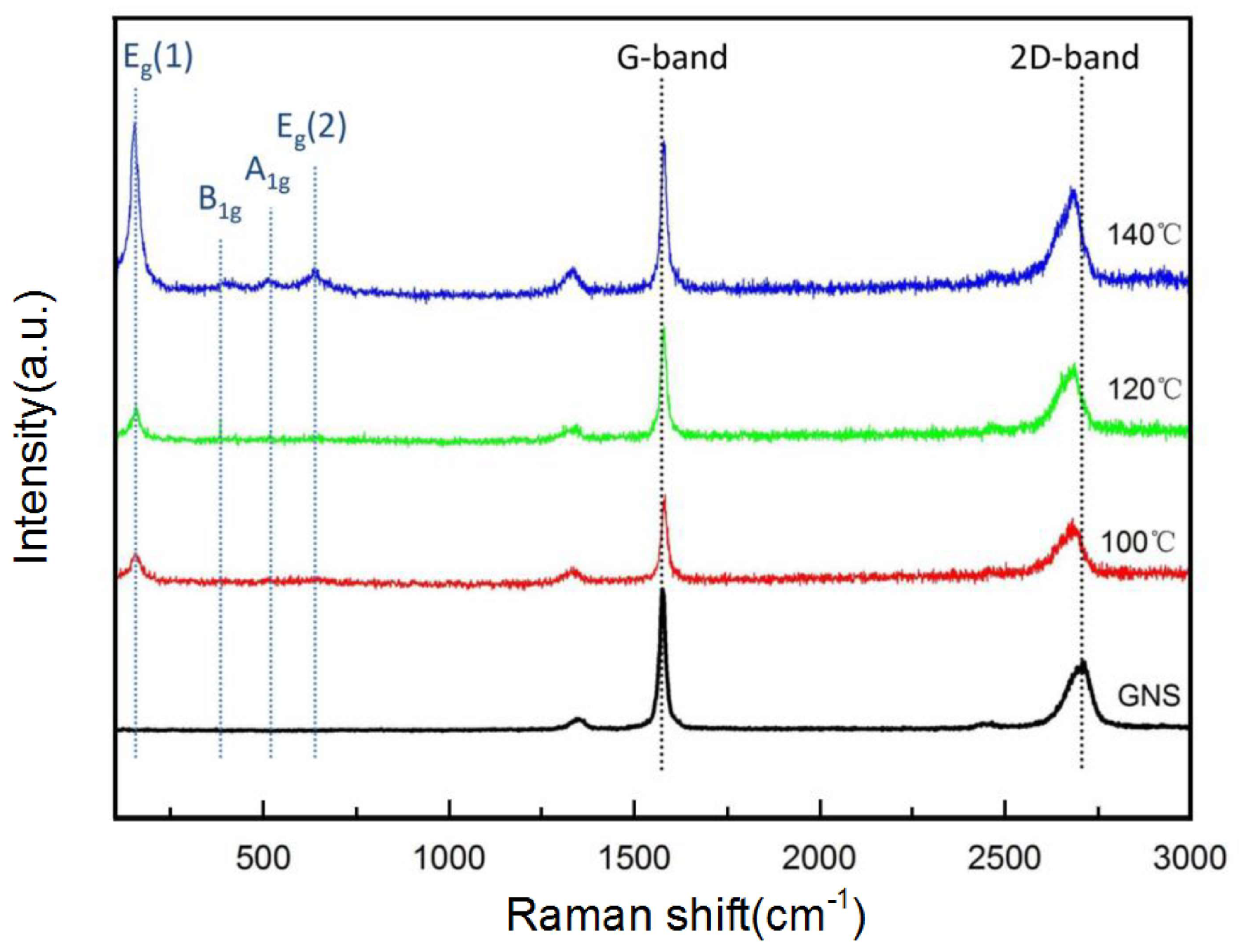 Coatings 13 00226 g001