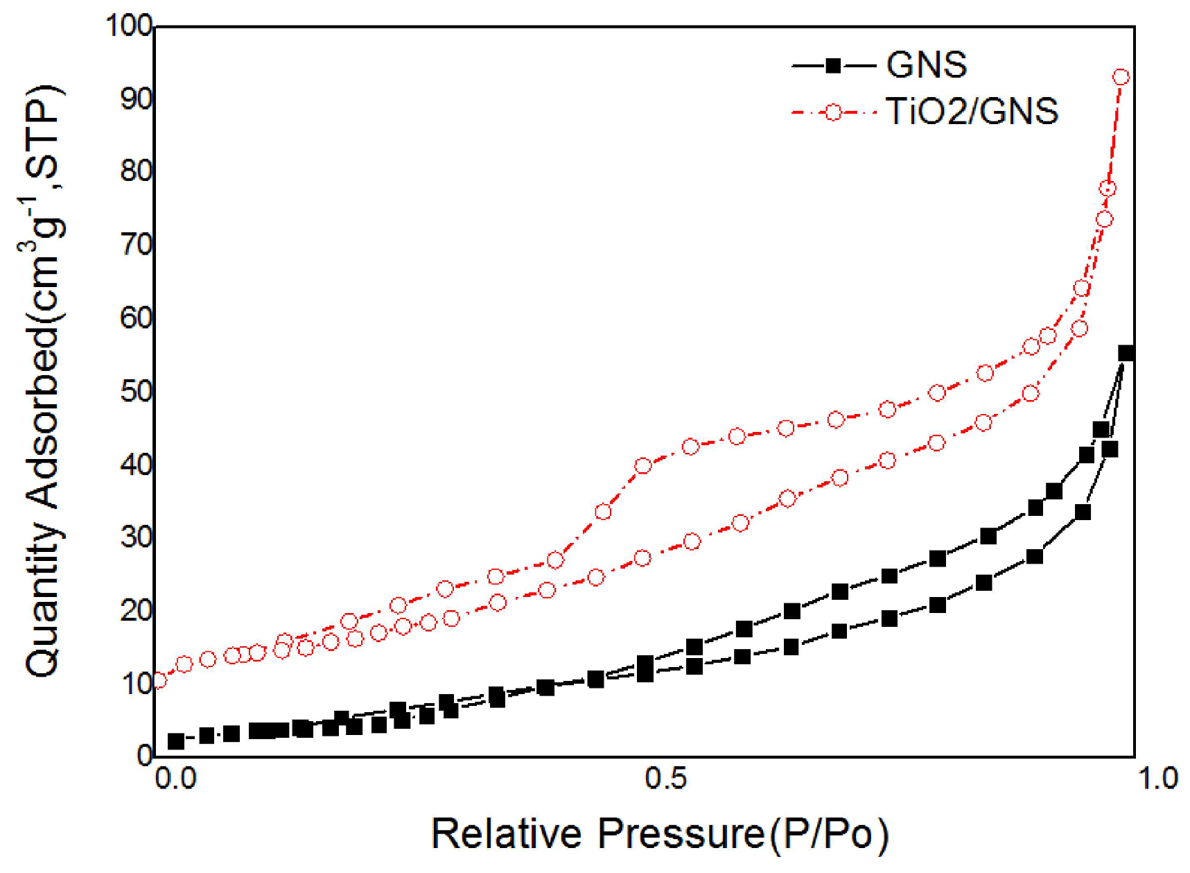 Coatings 13 00226 g004