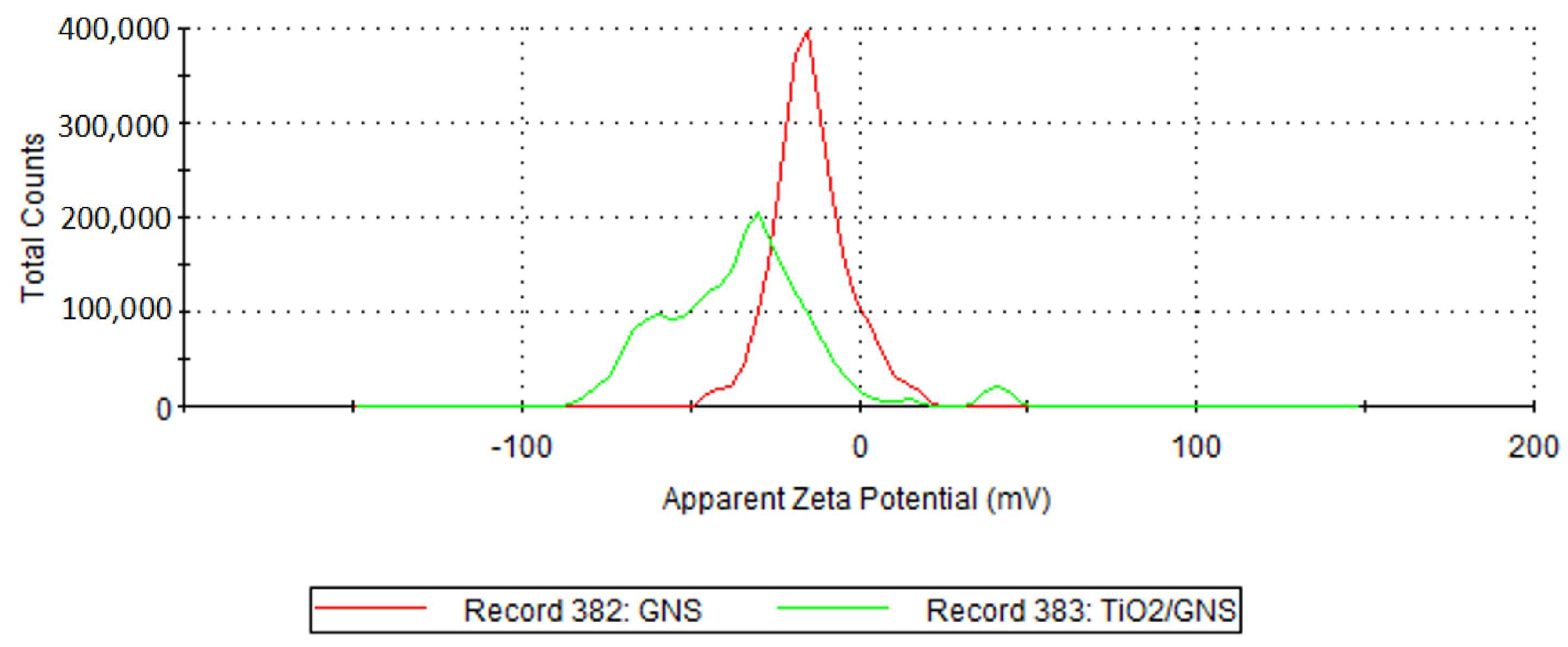 Coatings 13 00226 g006