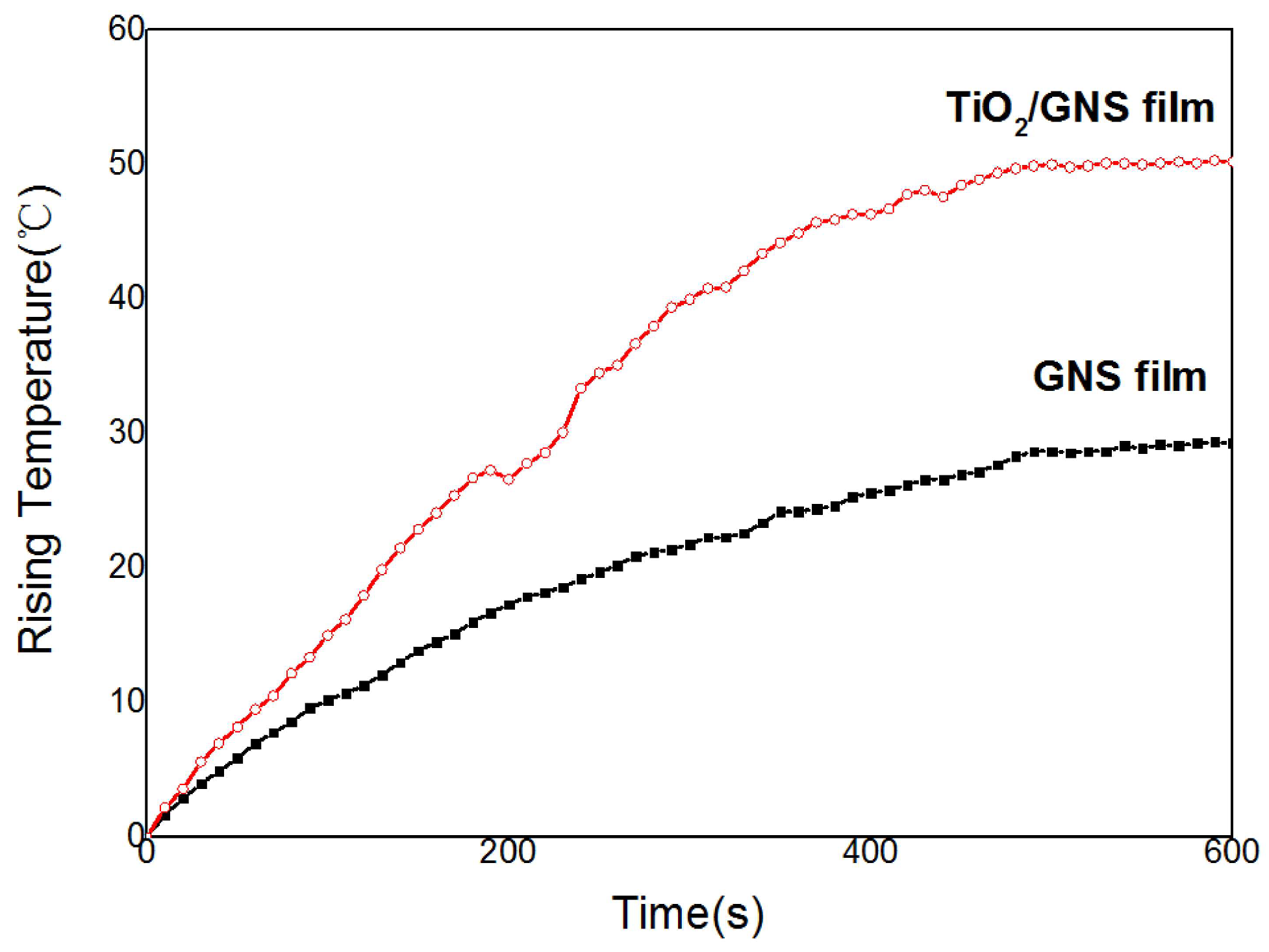 Coatings 13 00226 g007