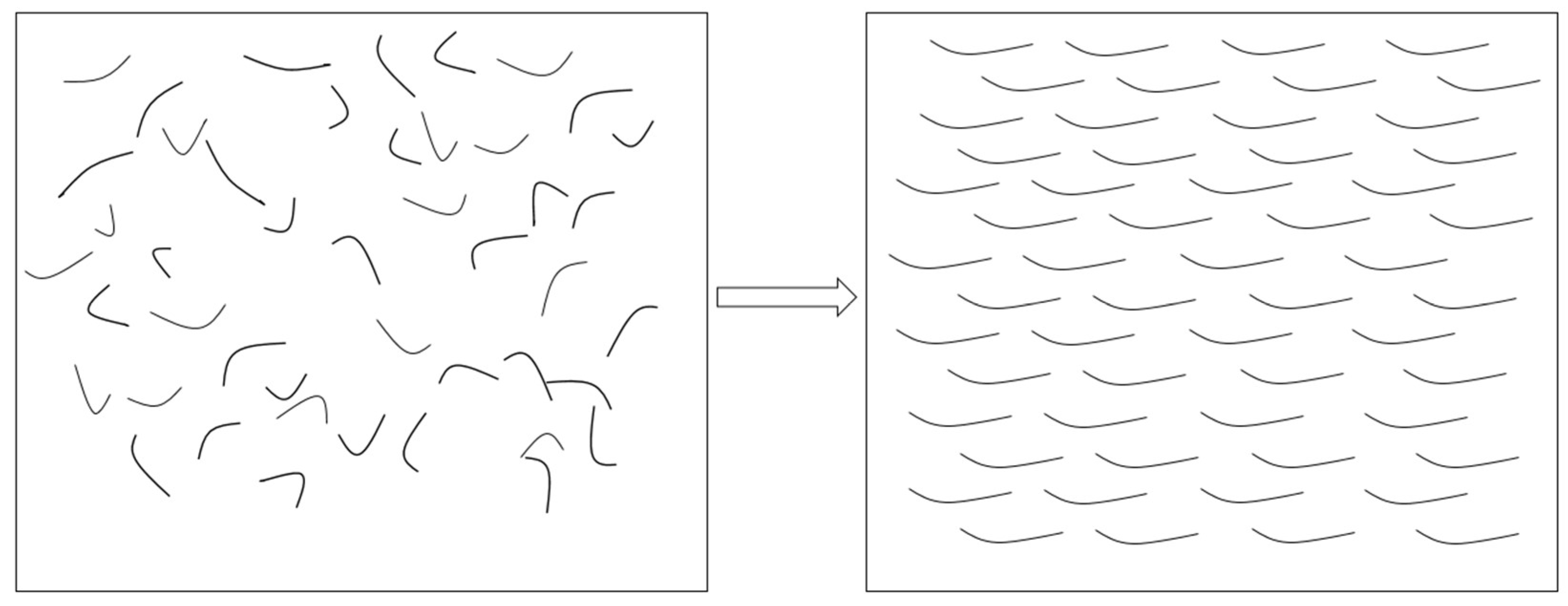 Coatings 13 00226 g008