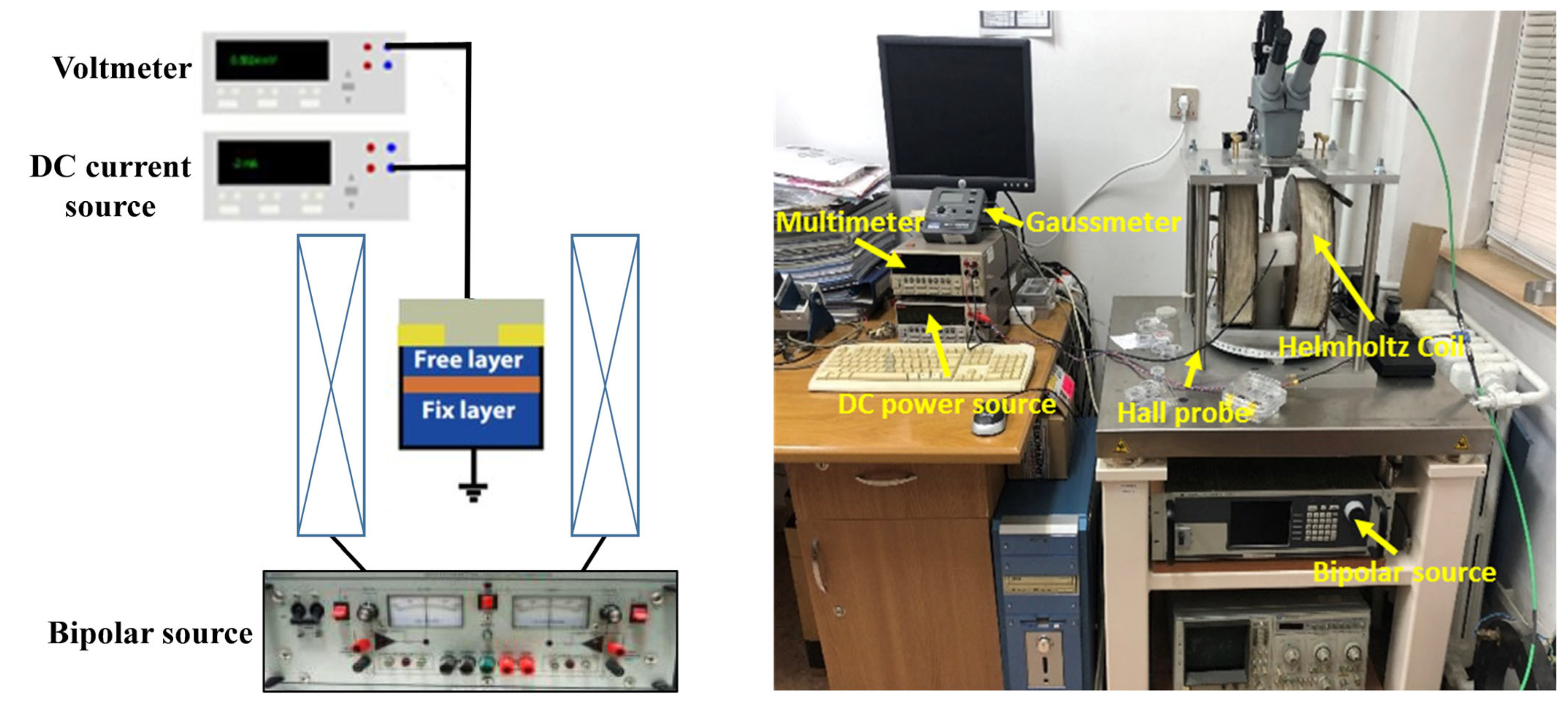 Coatings 13 00227 g005 Coatings 13 00227 g005