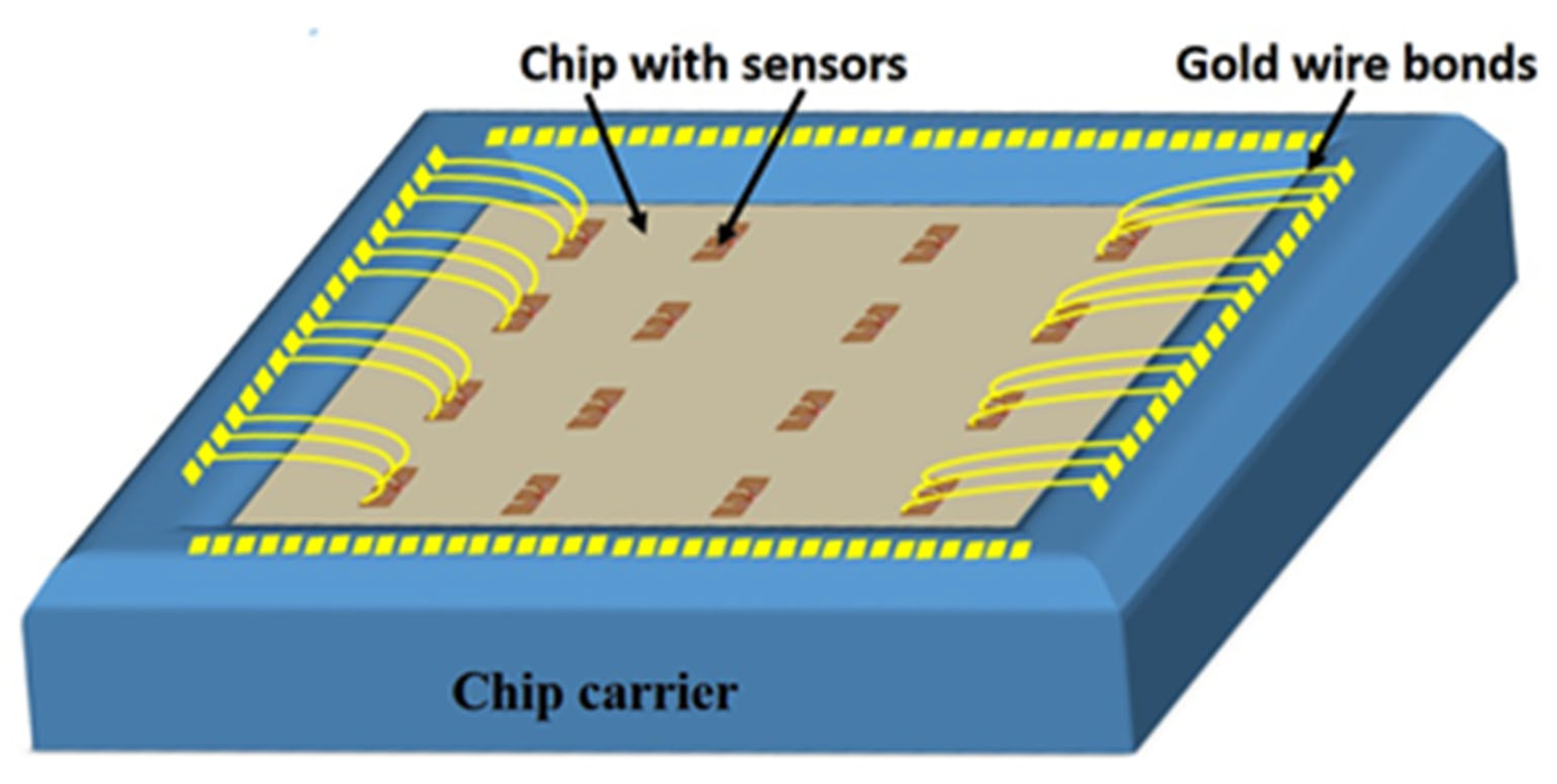 Coatings 13 00227 g007 Coatings 13 00227 g007
