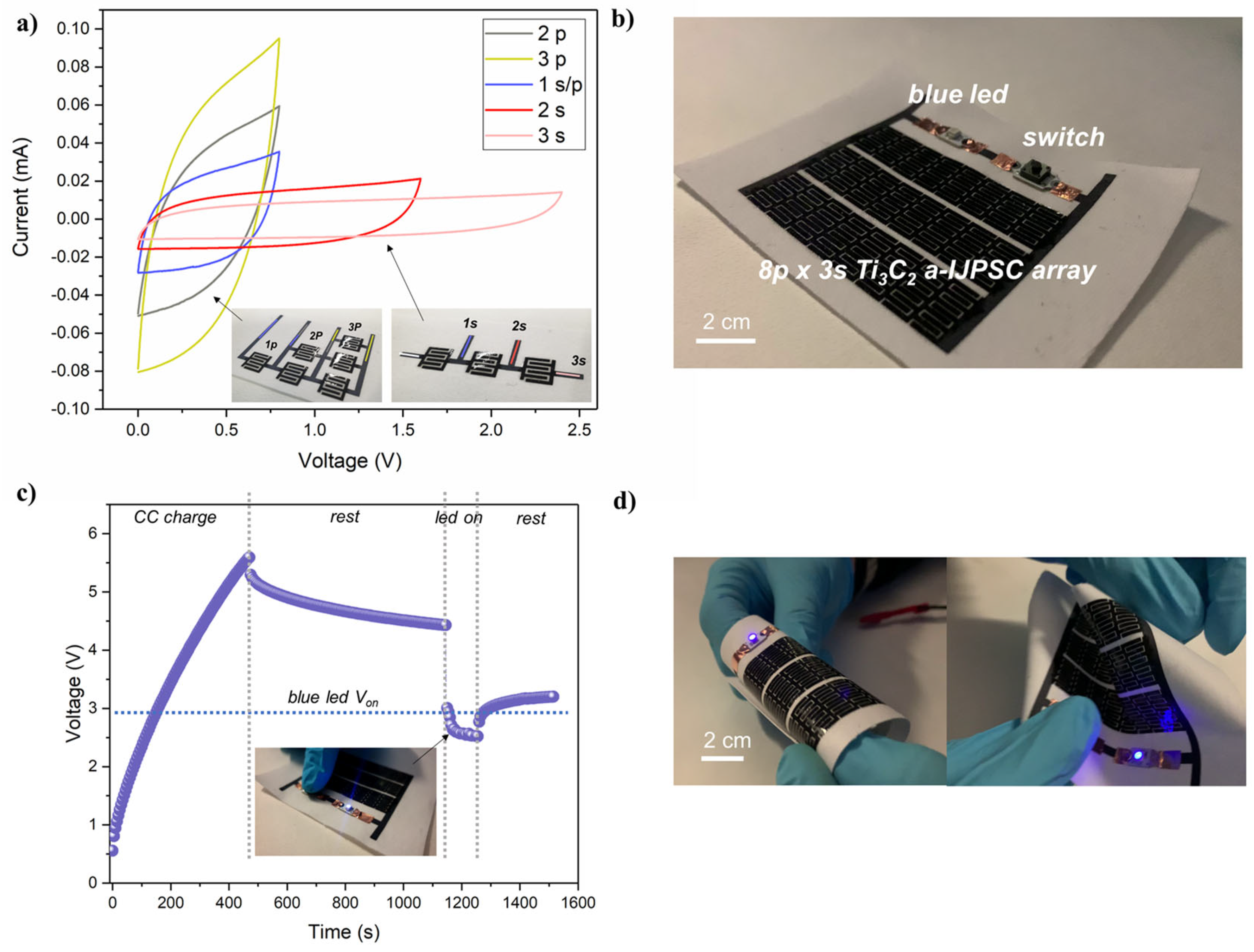 Coatings 13 00230 g009