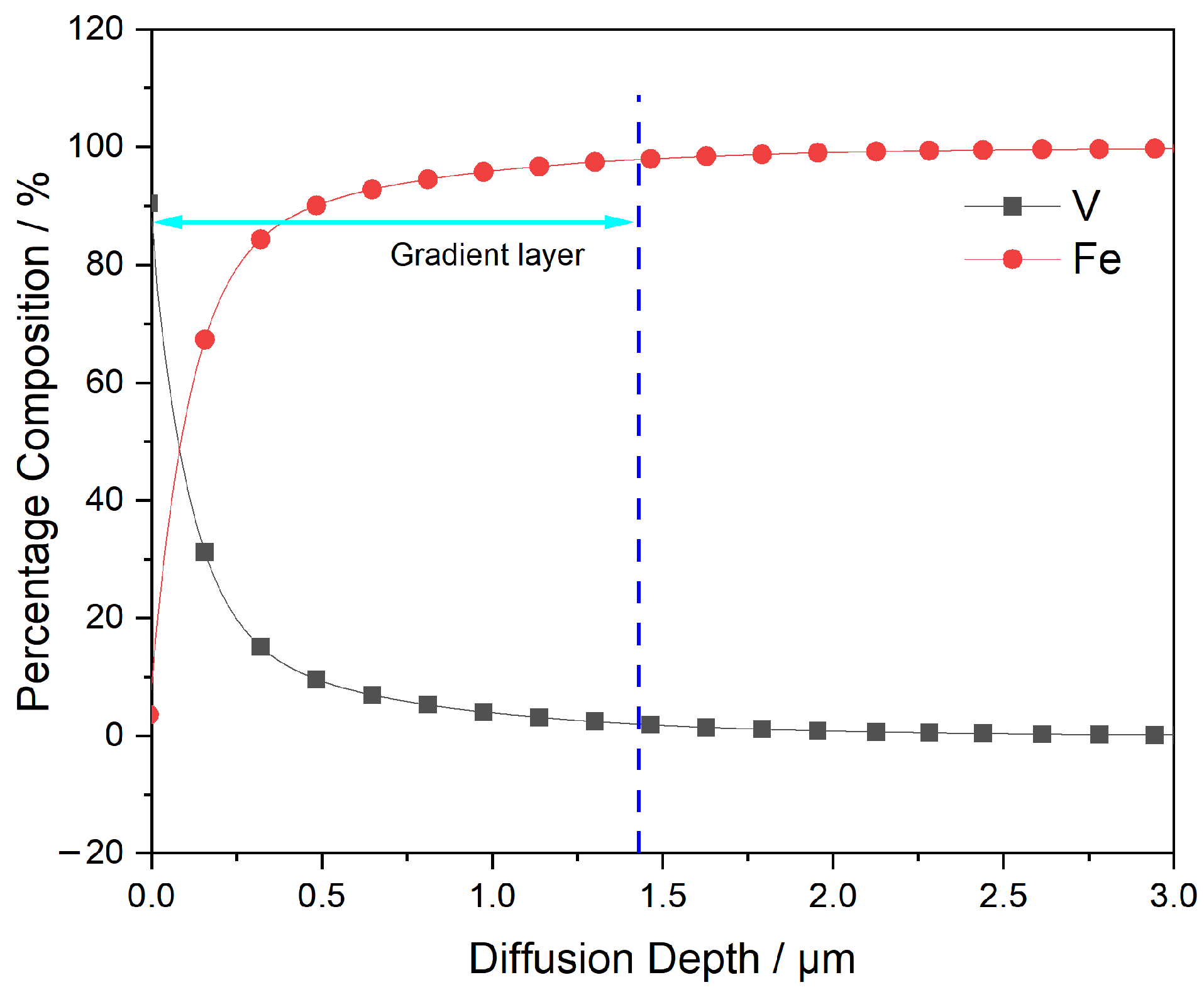 Coatings 13 00234 g003