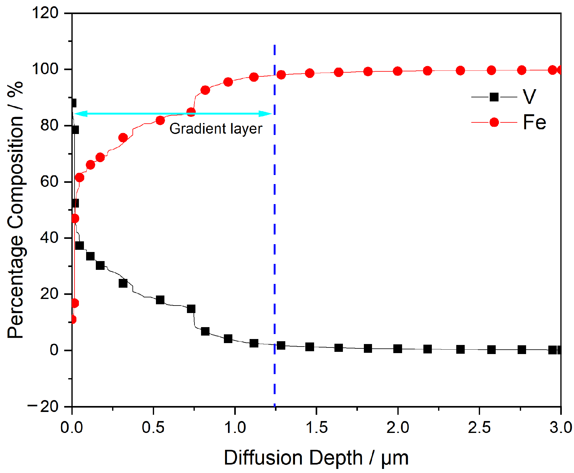 Coatings 13 00234 g008
