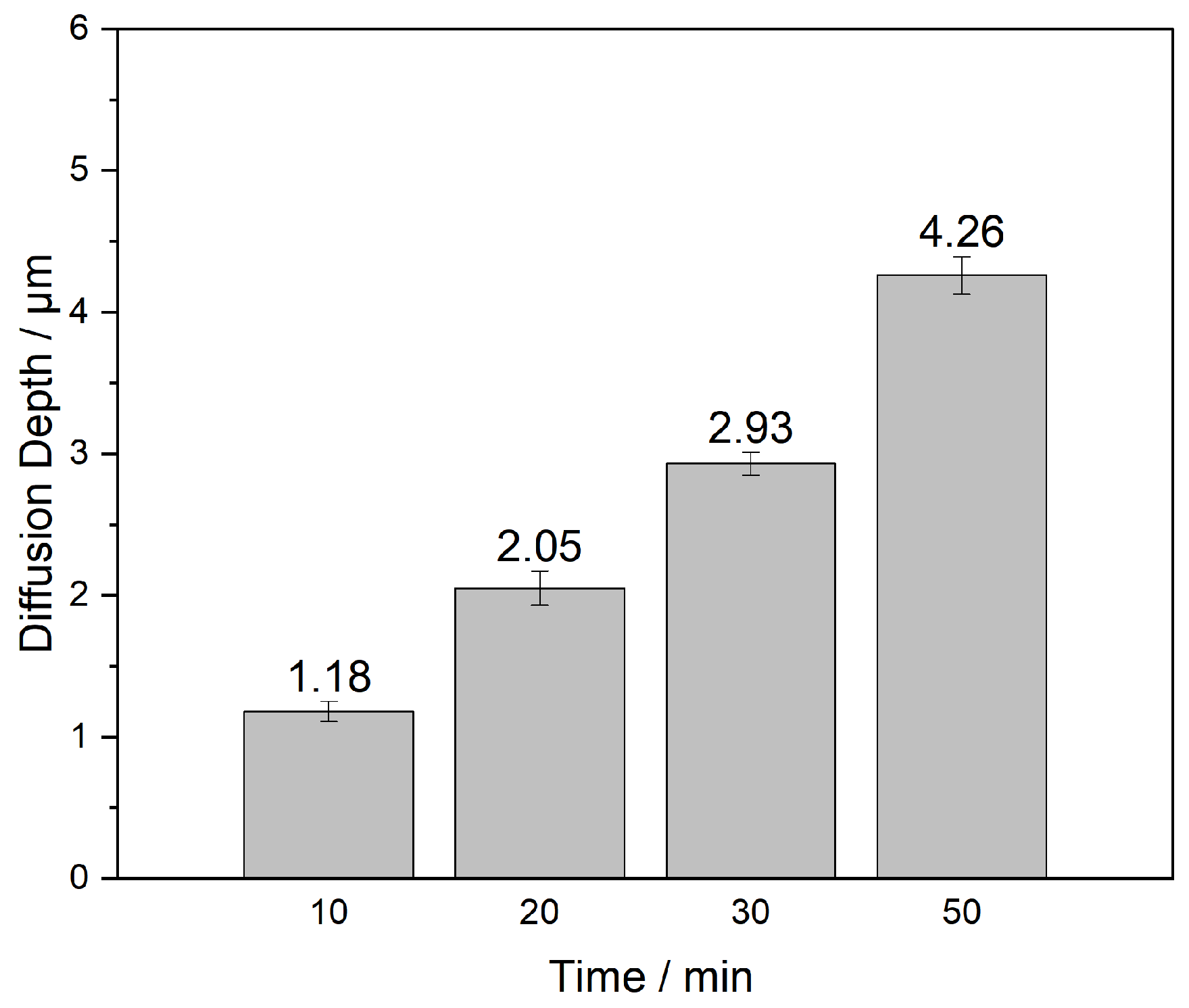 Coatings 13 00234 g012