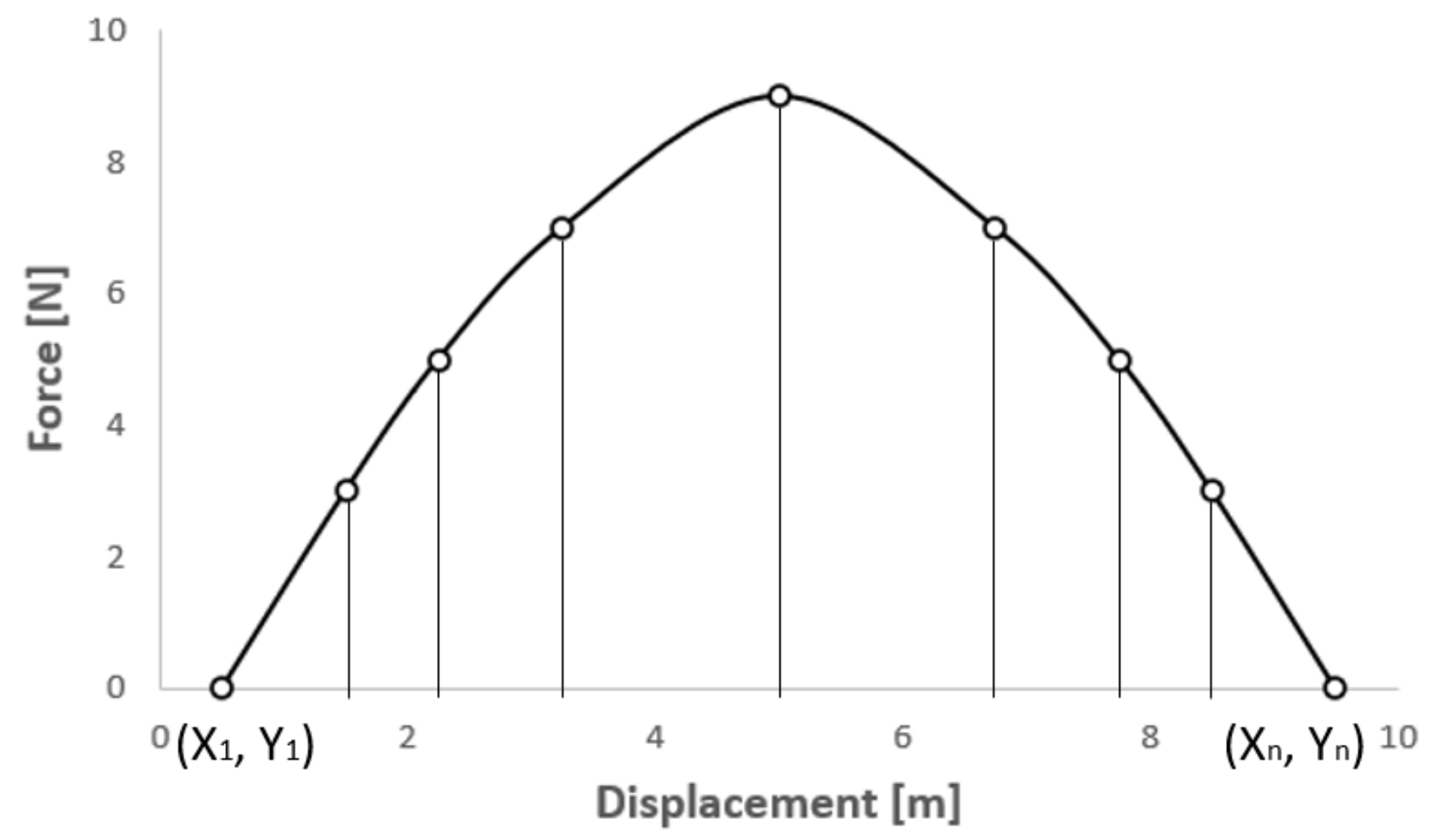 Coatings 13 00237 g002