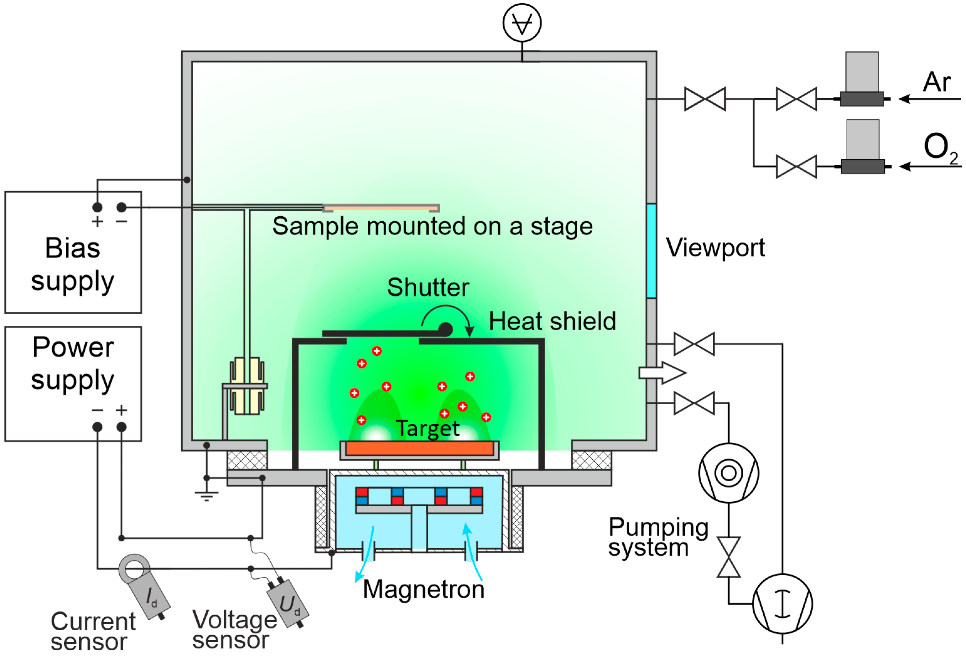 Coatings 13 00238 g002