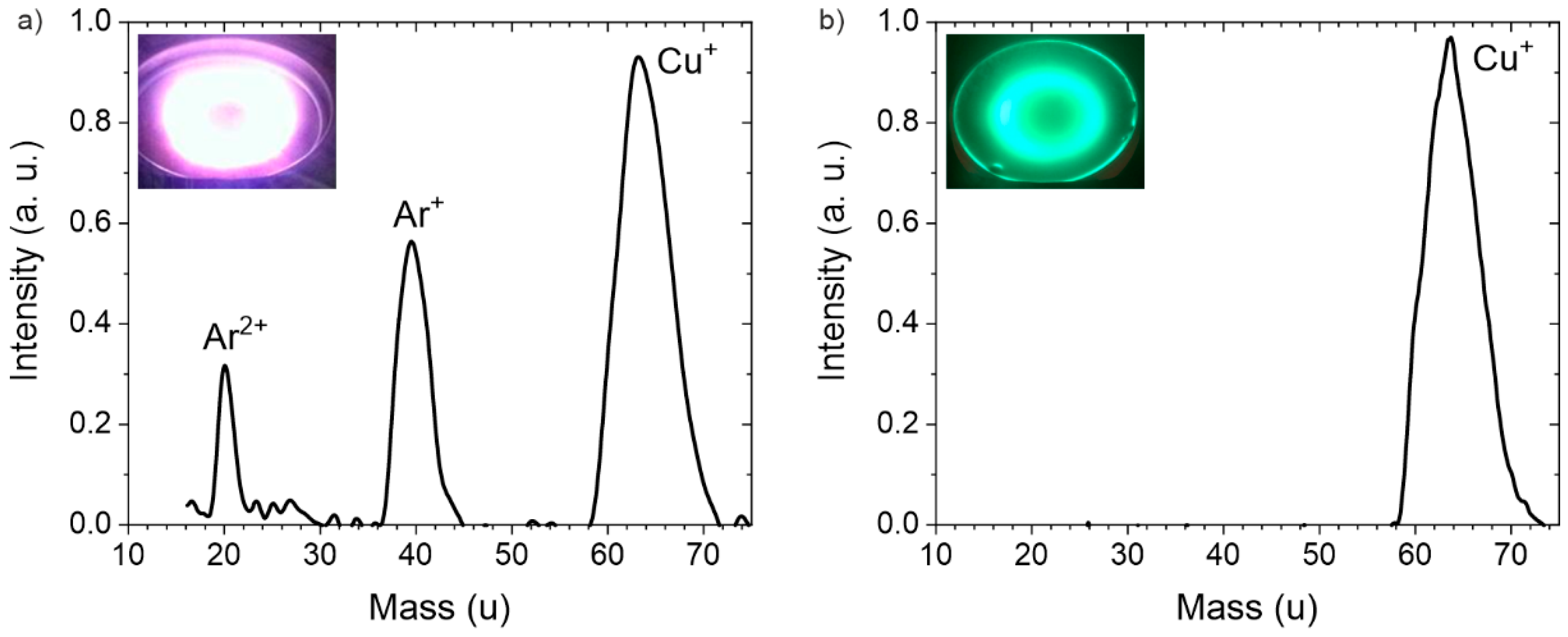 Coatings 13 00238 g003