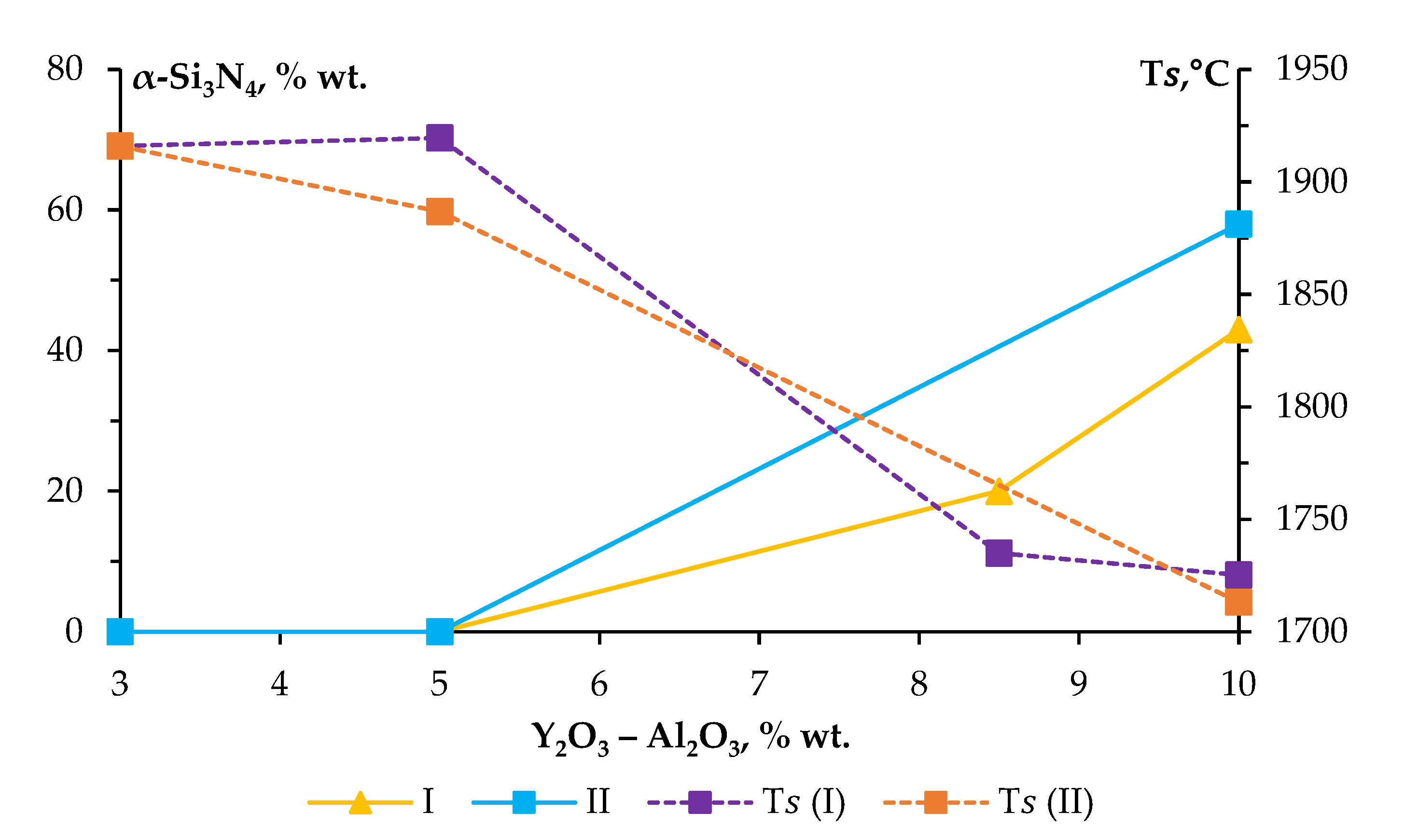 Coatings 13 00240 g008