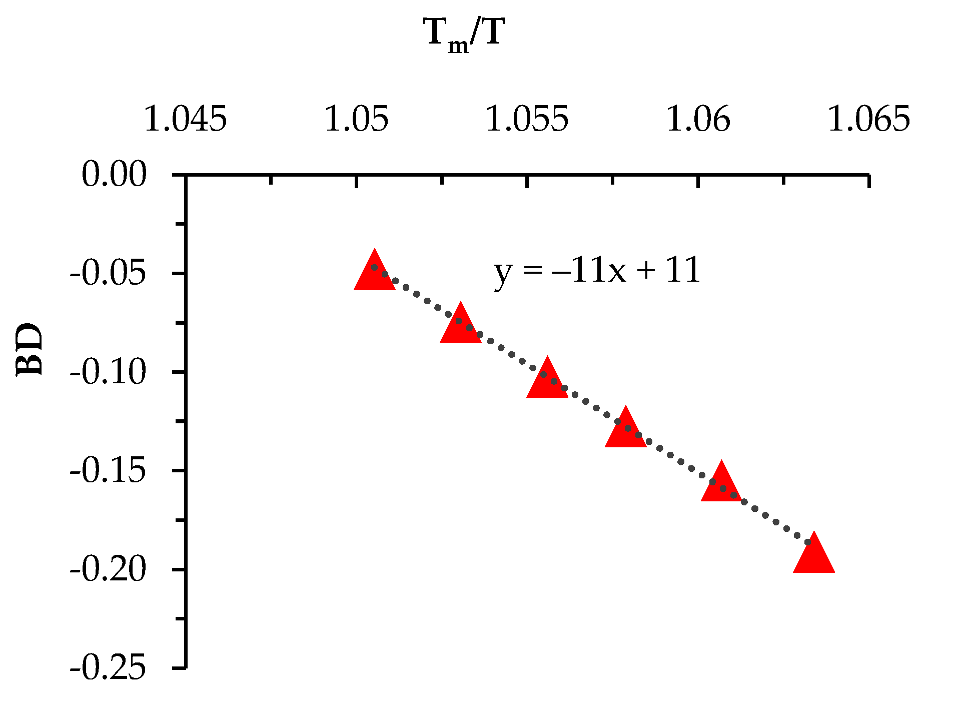 Coatings 13 00240 g010