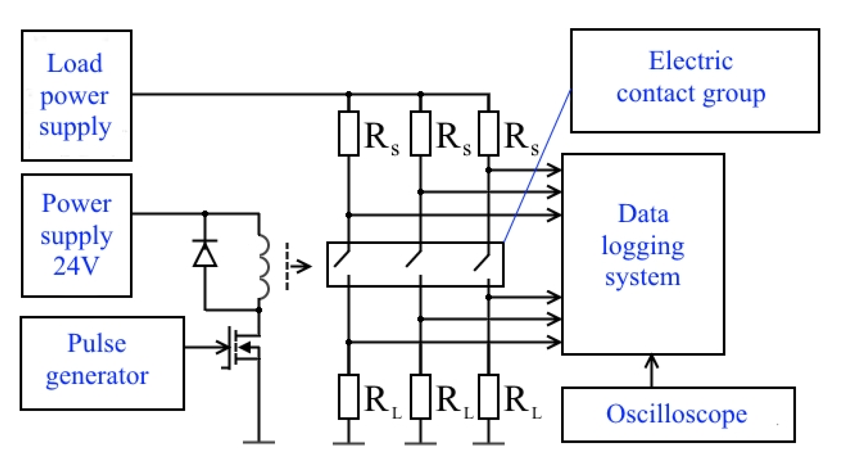 Coatings 13 00241 g003