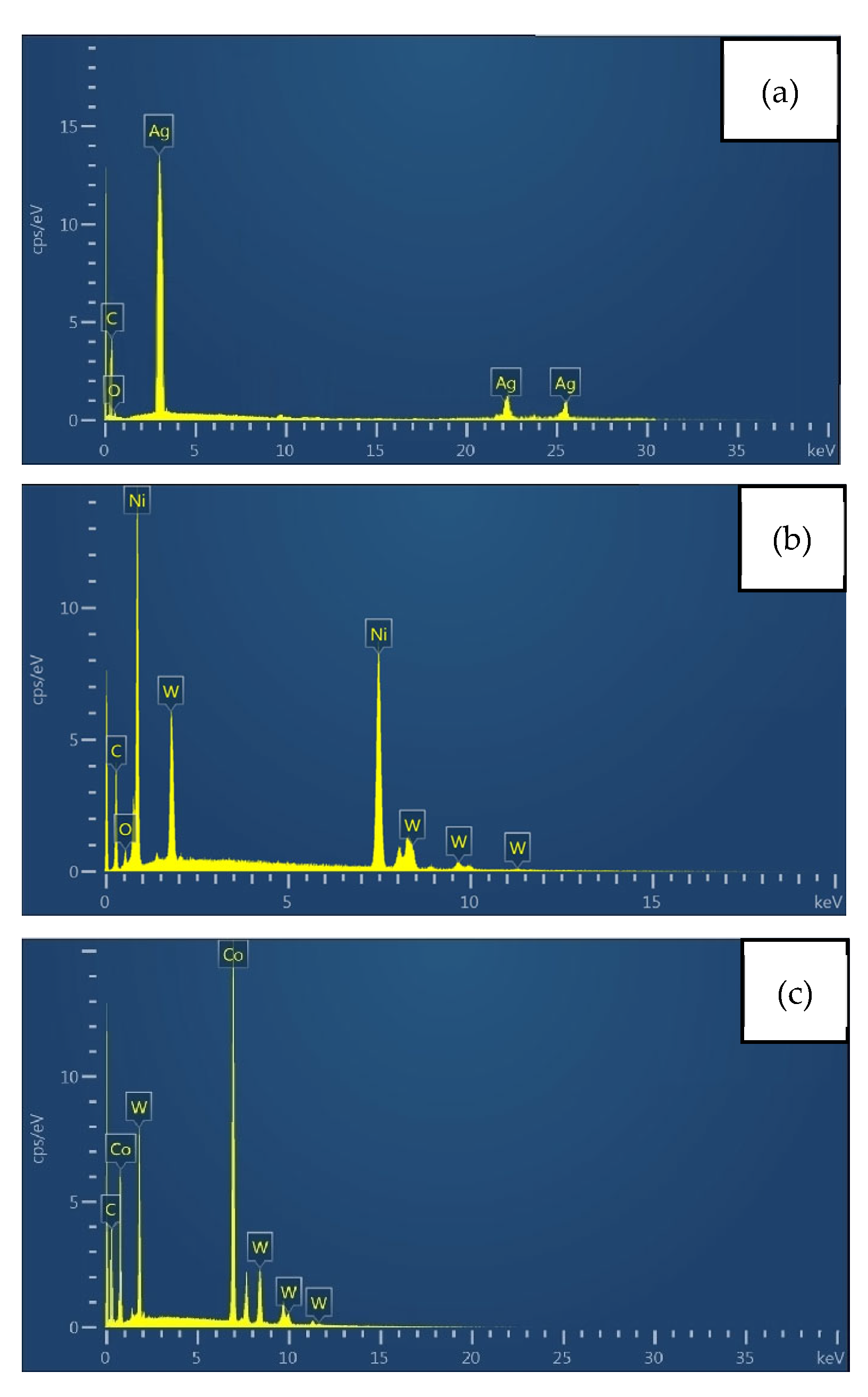 Coatings 13 00241 g008