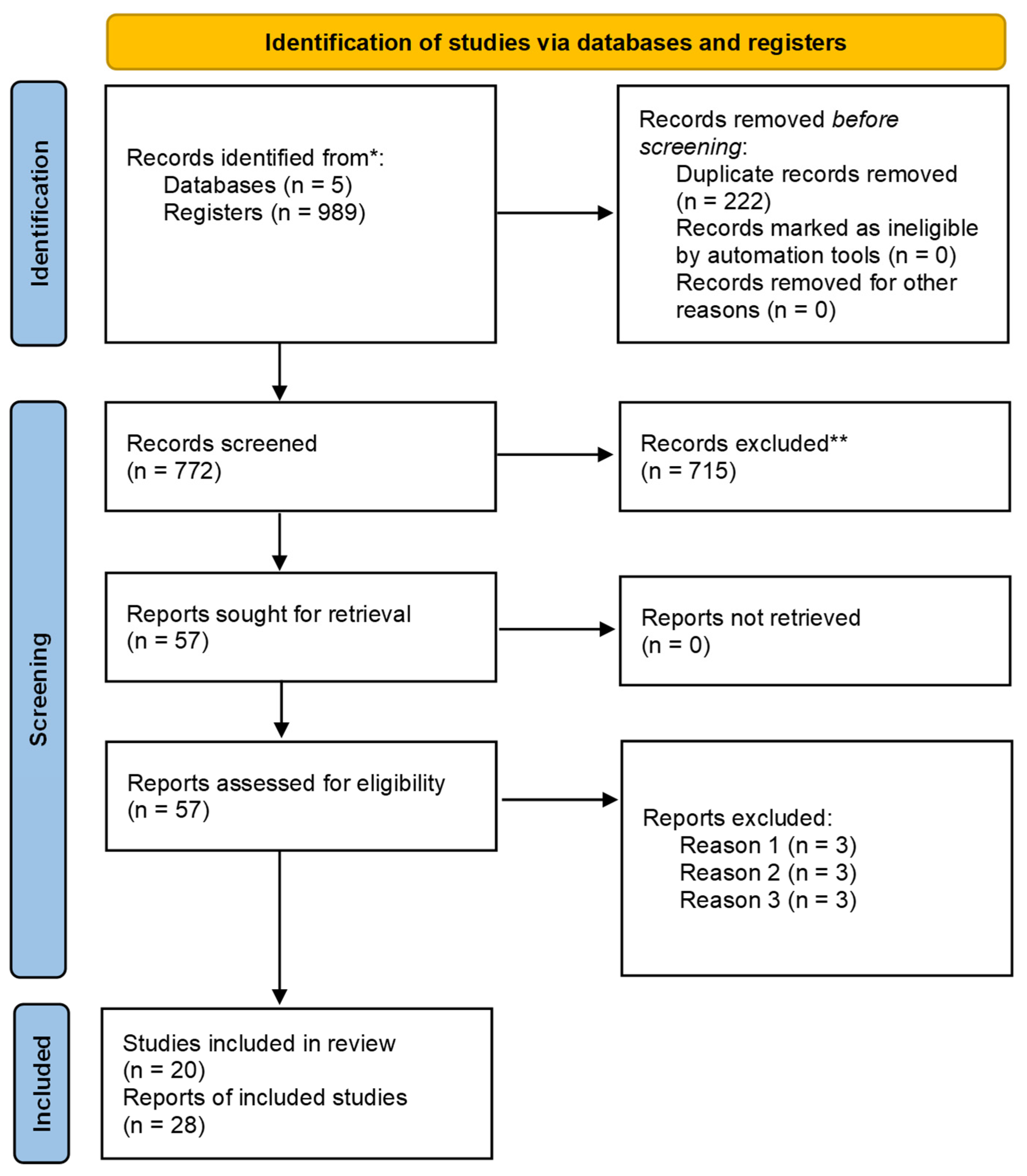 Coatings 13 00244 g002