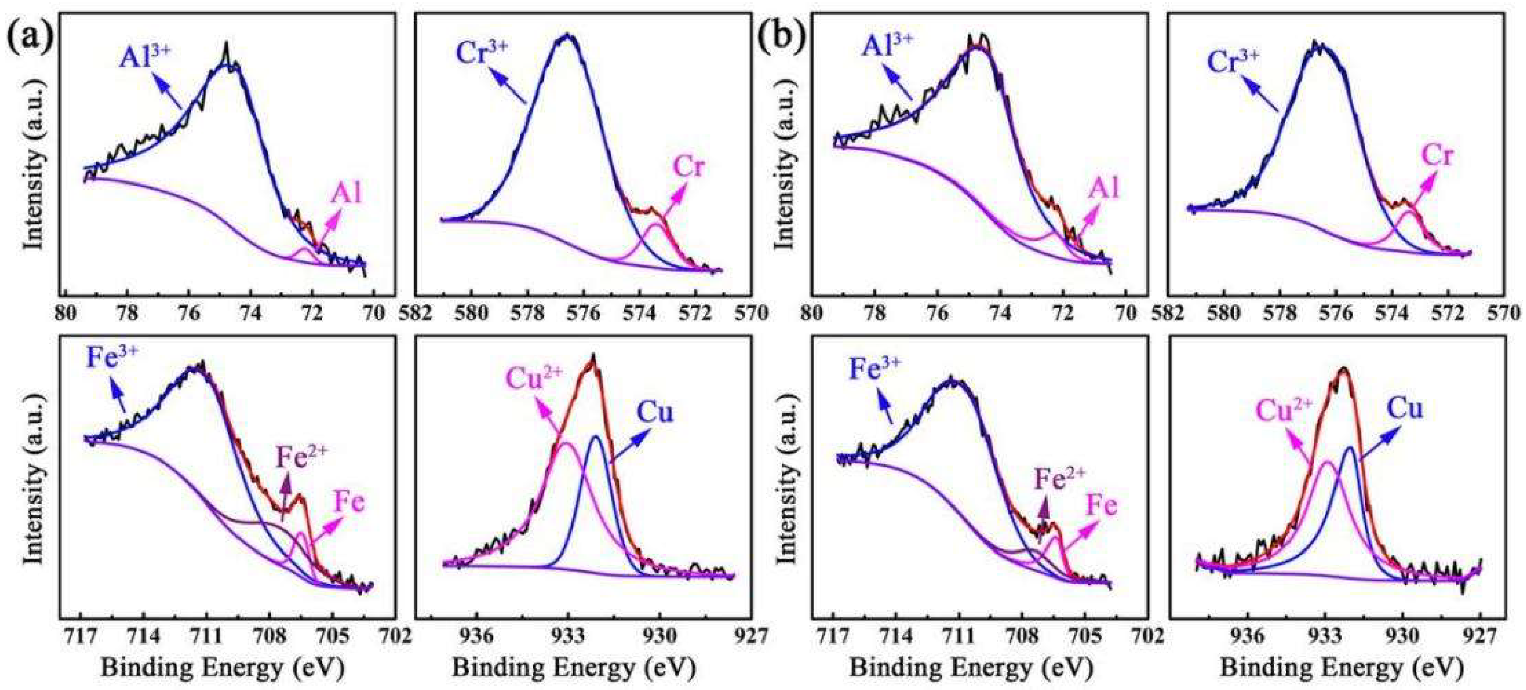 Coatings 13 00246 g007
