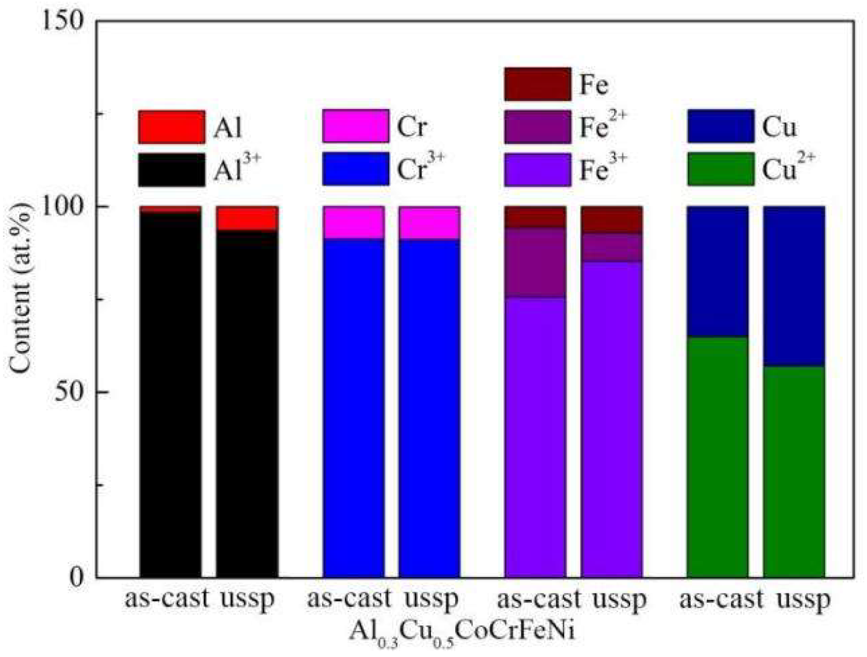 Coatings 13 00246 g008