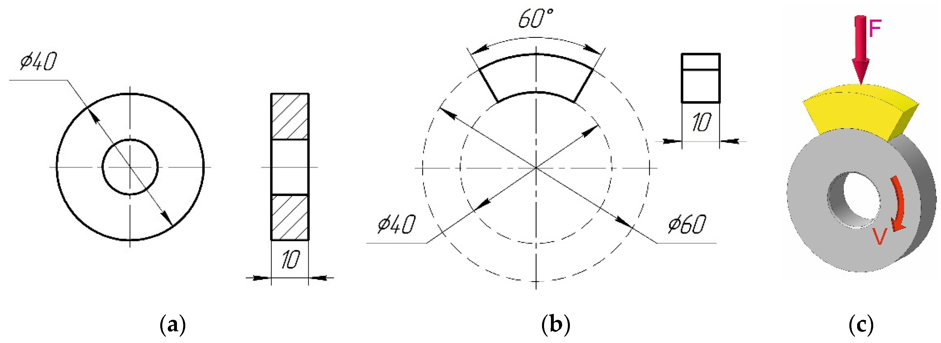 Coatings 13 00249 g003