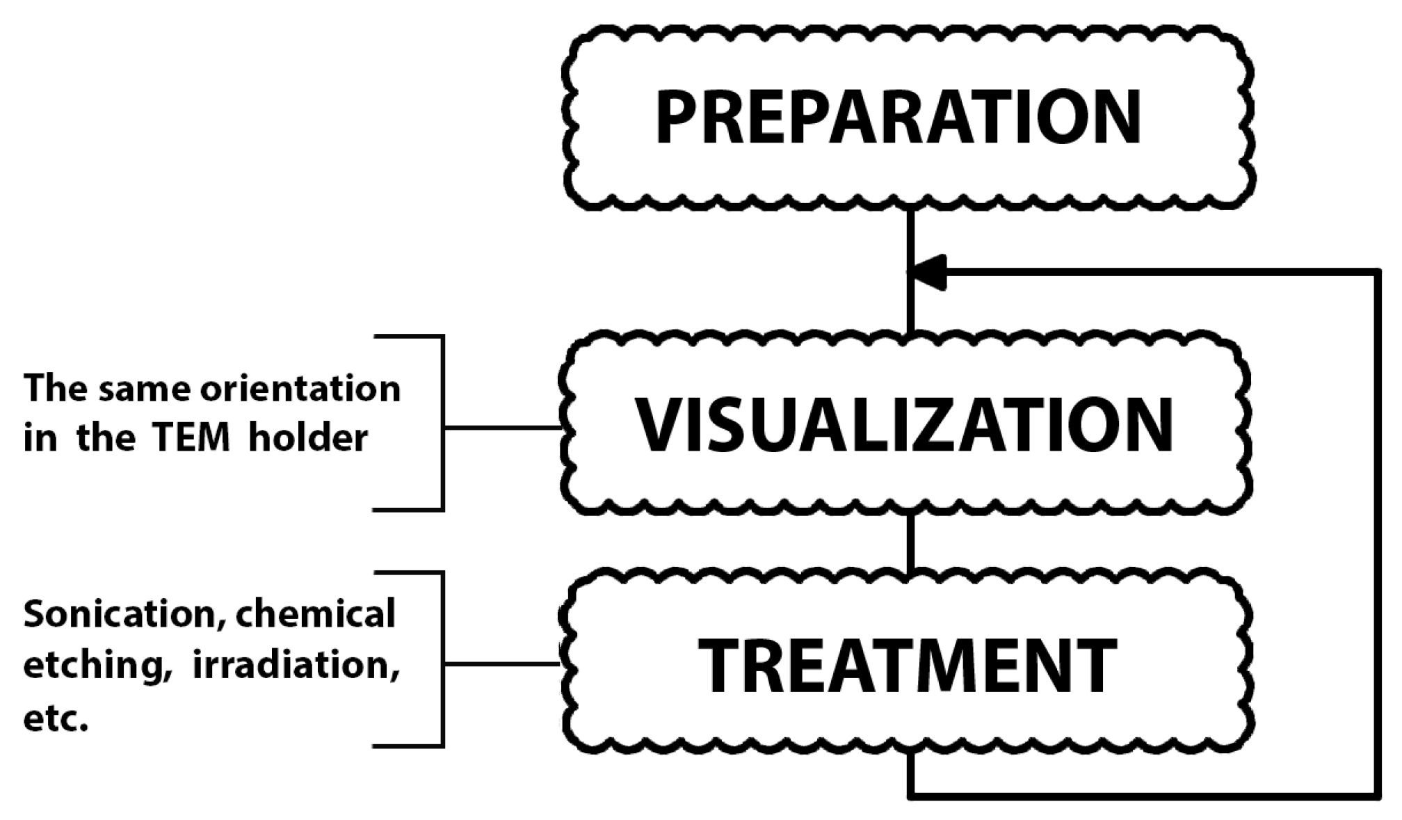 Coatings 13 00256 g001 Coatings 13 00256 g001