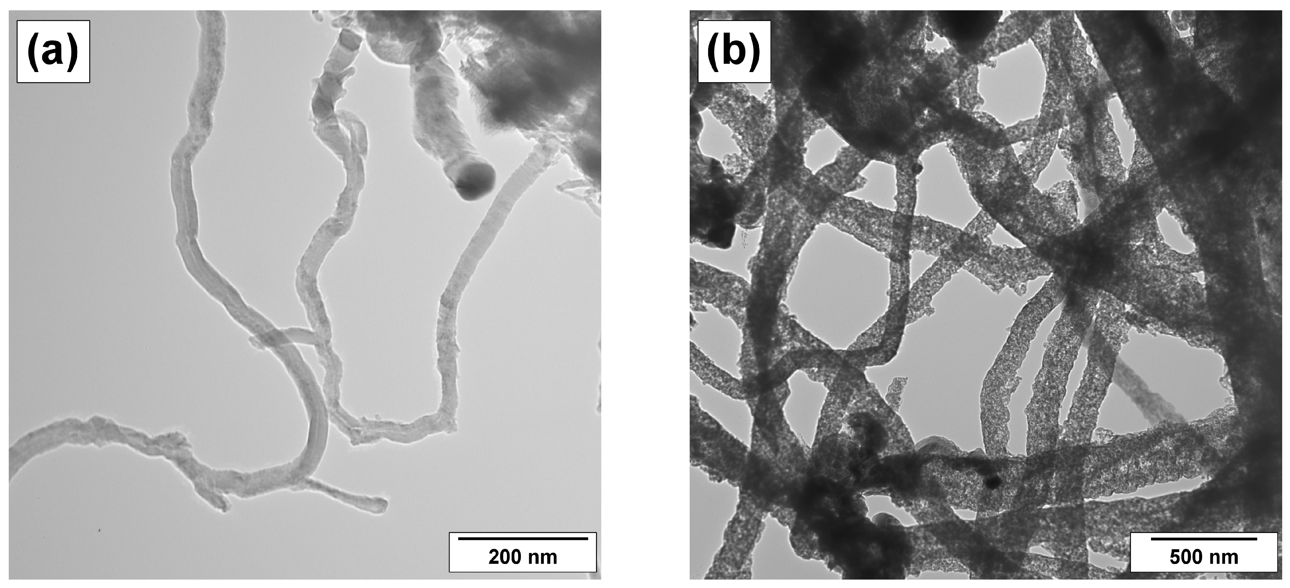 Coatings 13 00256 g005 Coatings 13 00256 g005