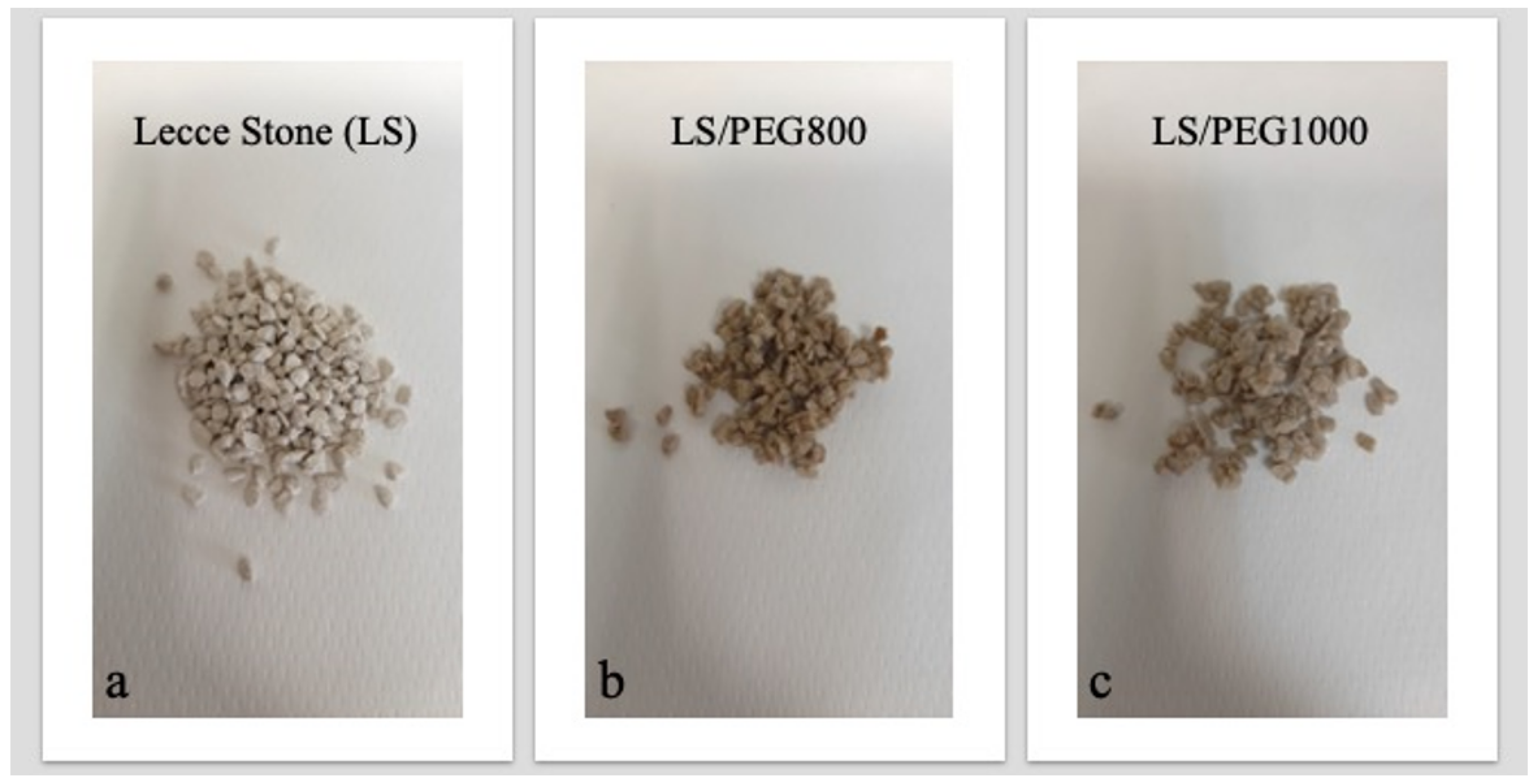 Coatings 13 00258 g002 Coatings 13 00258 g002