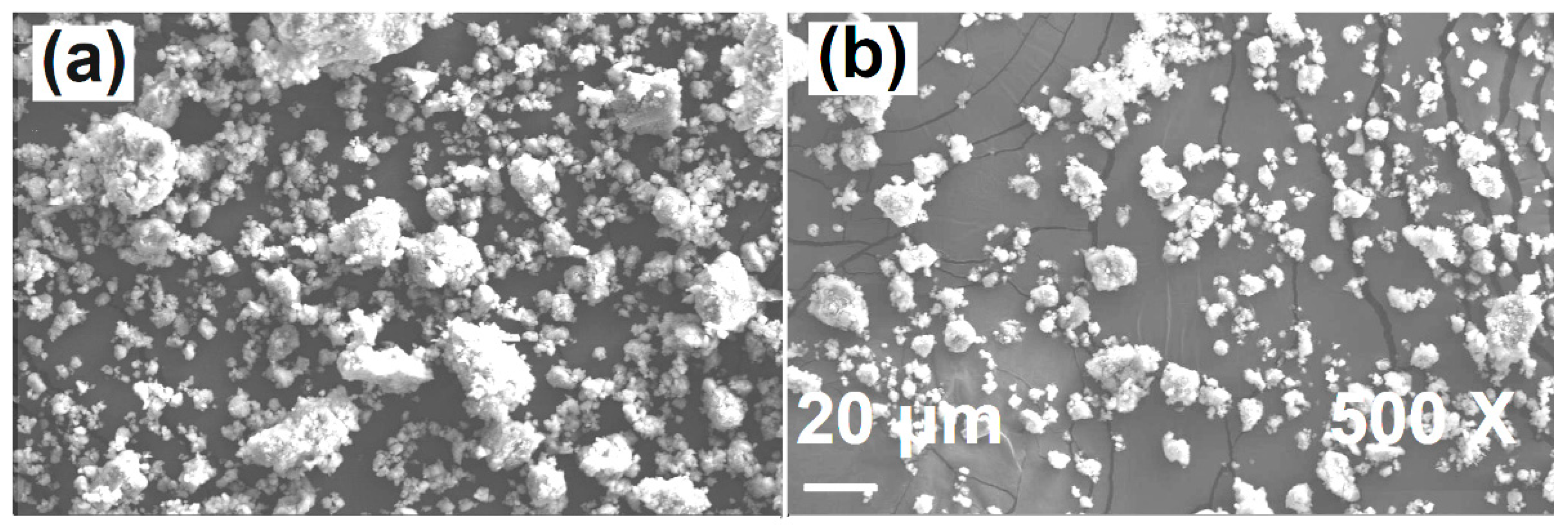 Coatings 13 00260 g002 Coatings 13 00260 g002