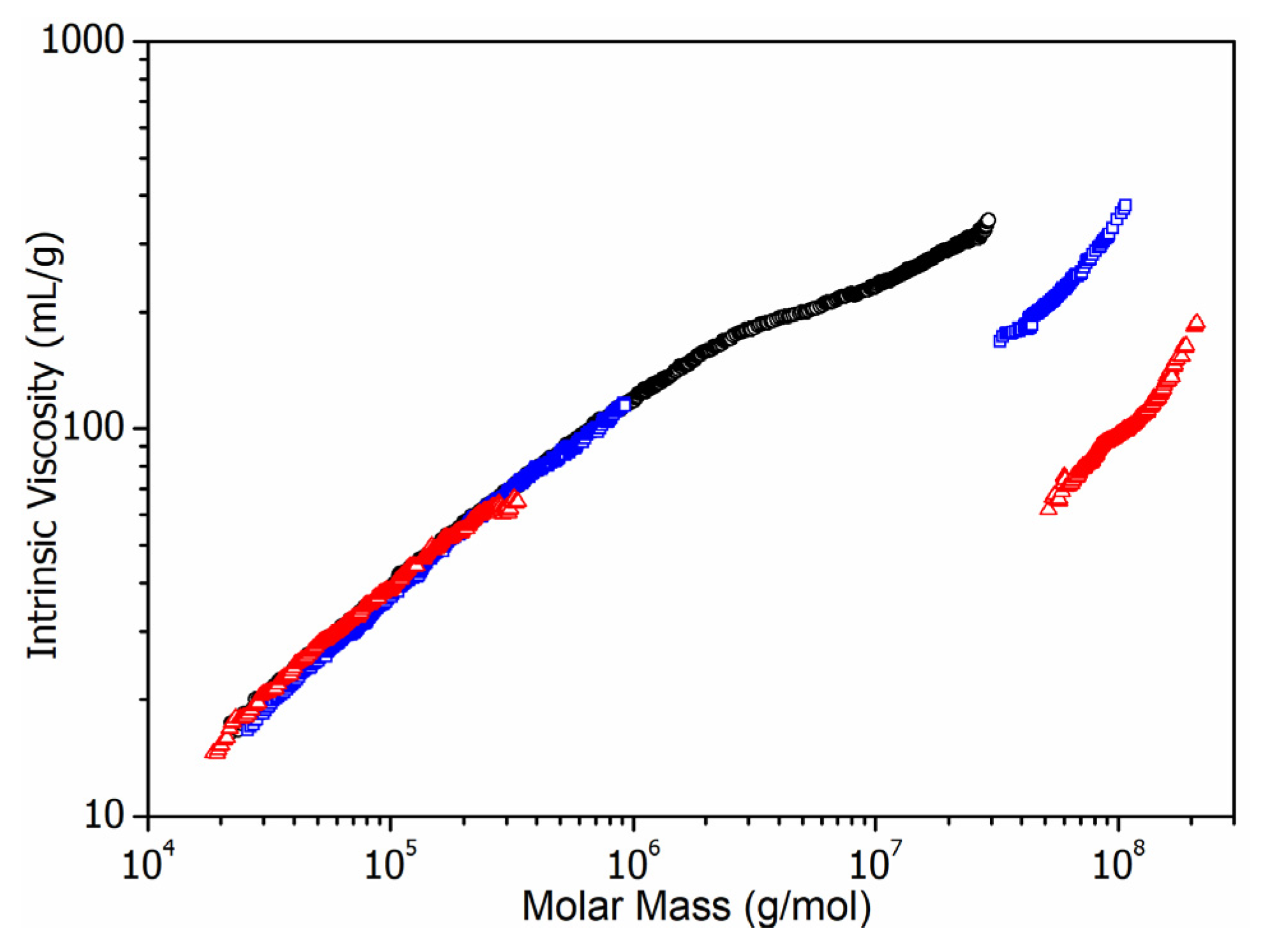 Coatings 13 00262 g006 Coatings 13 00262 g006