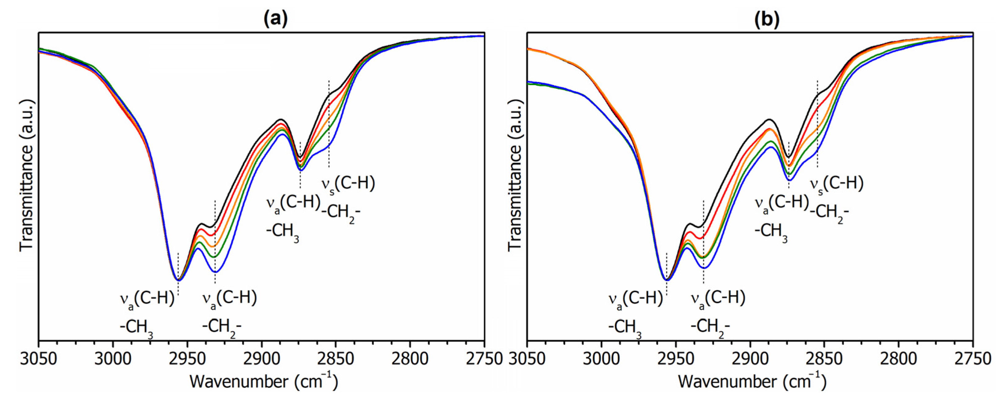 Coatings 13 00262 g007 Coatings 13 00262 g007