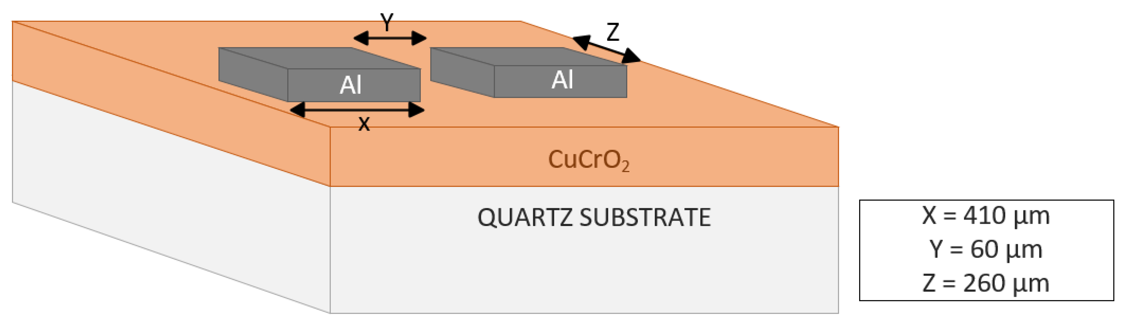 Coatings 13 00263 g001