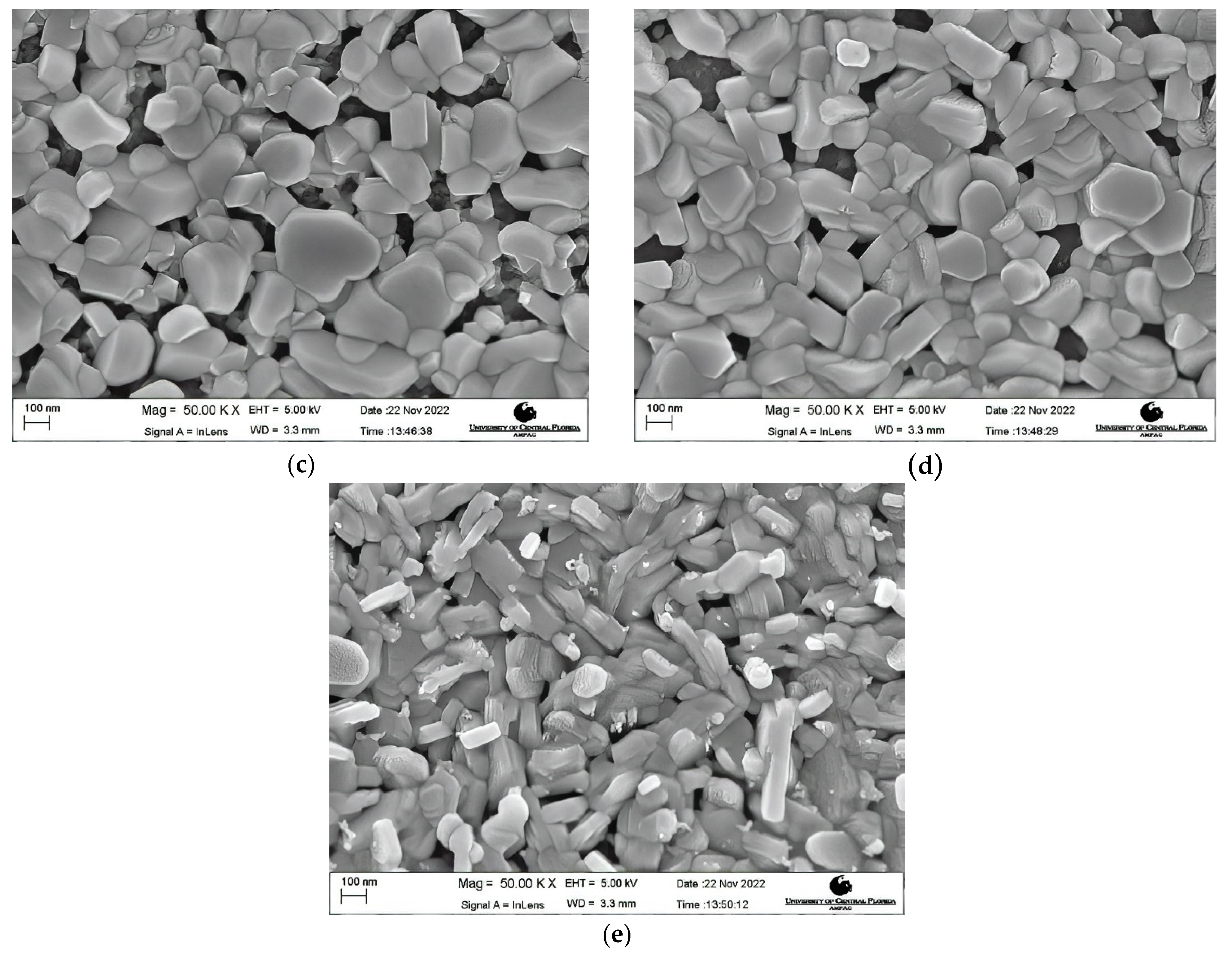 Coatings 13 00263 g004b