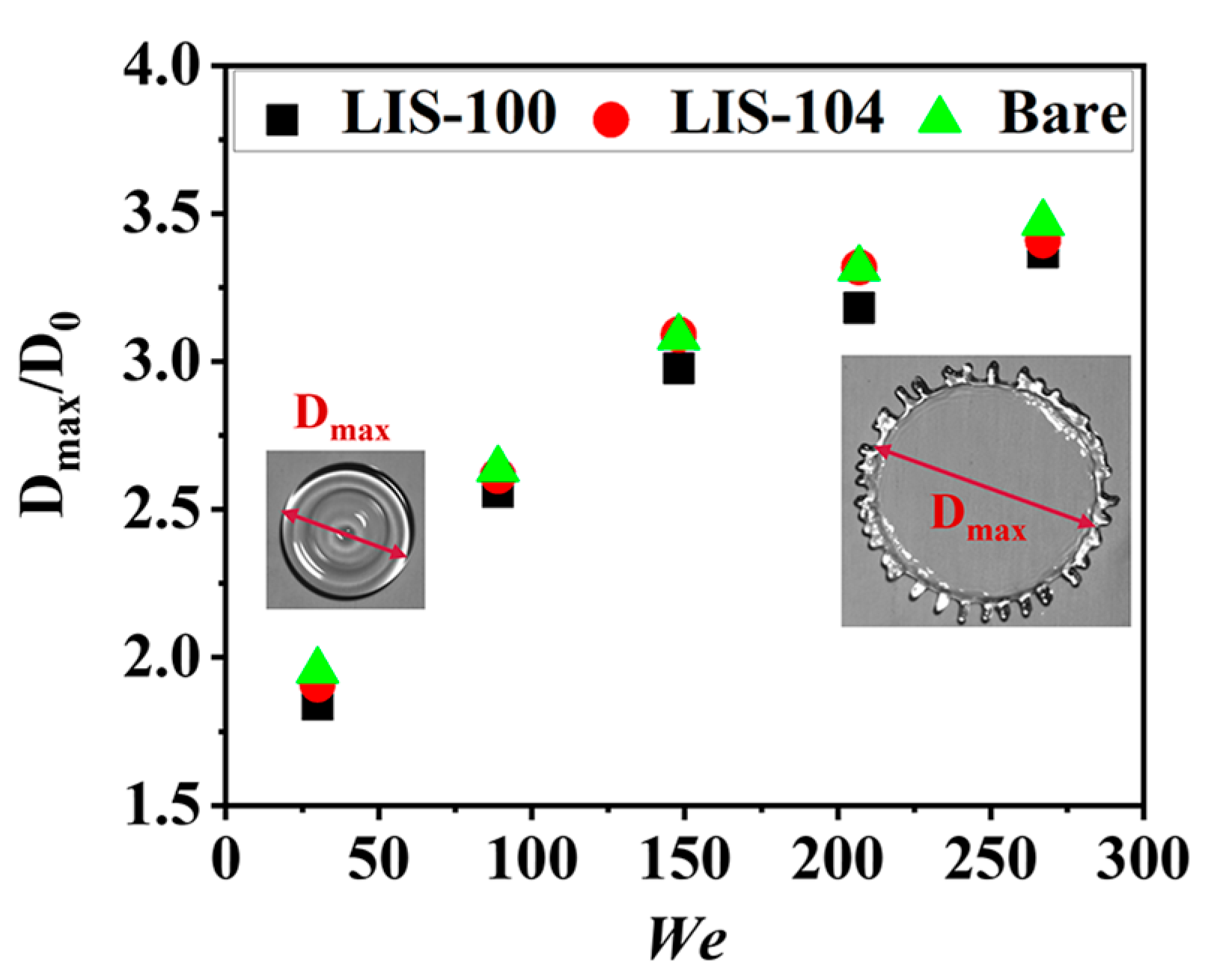 Coatings 13 00264 g006