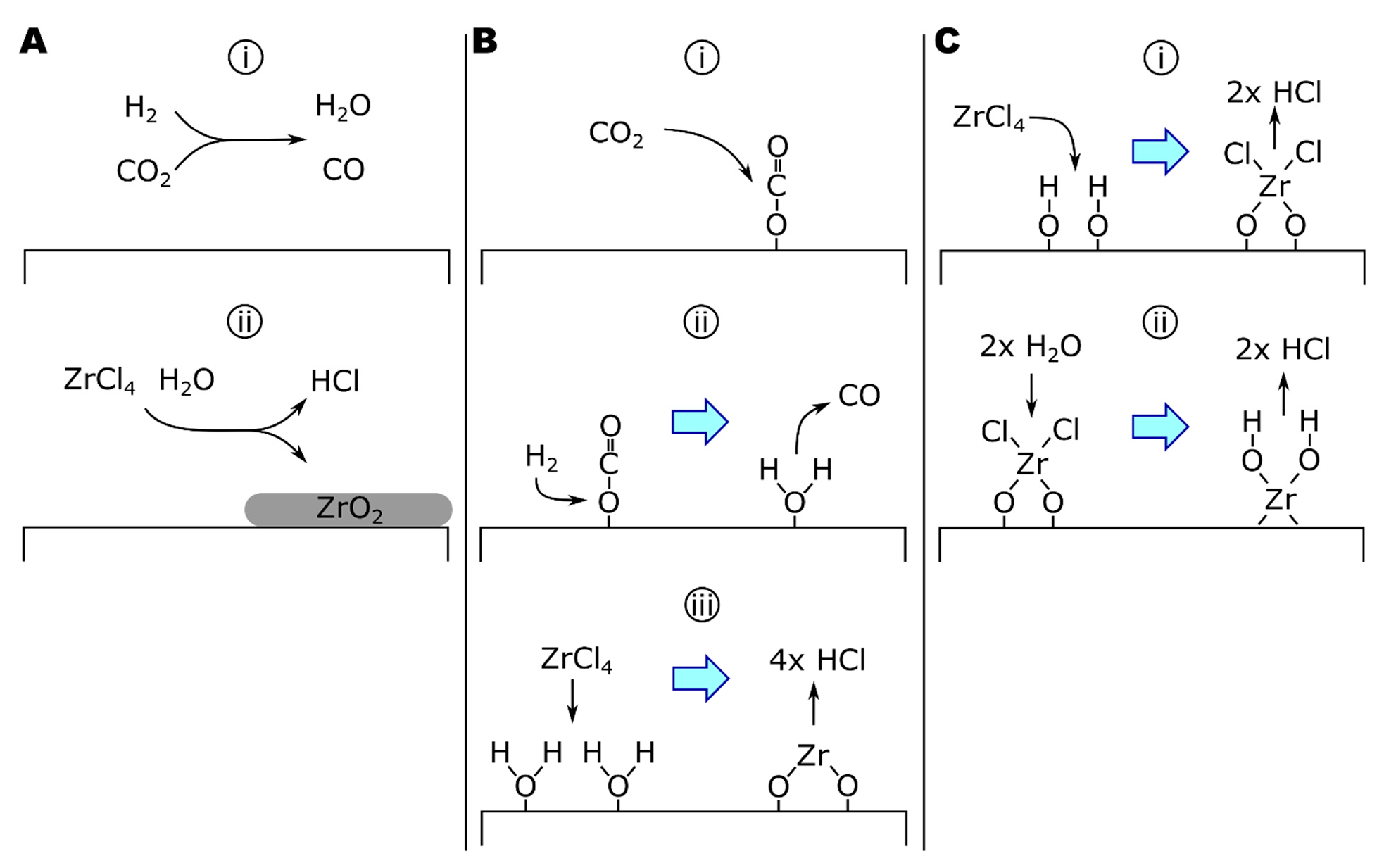 Coatings 13 00266 g003