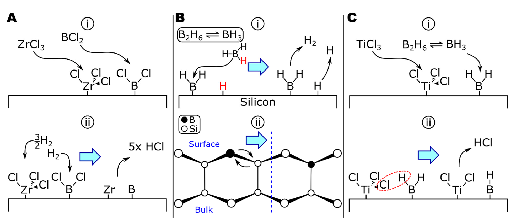 Coatings 13 00266 g004