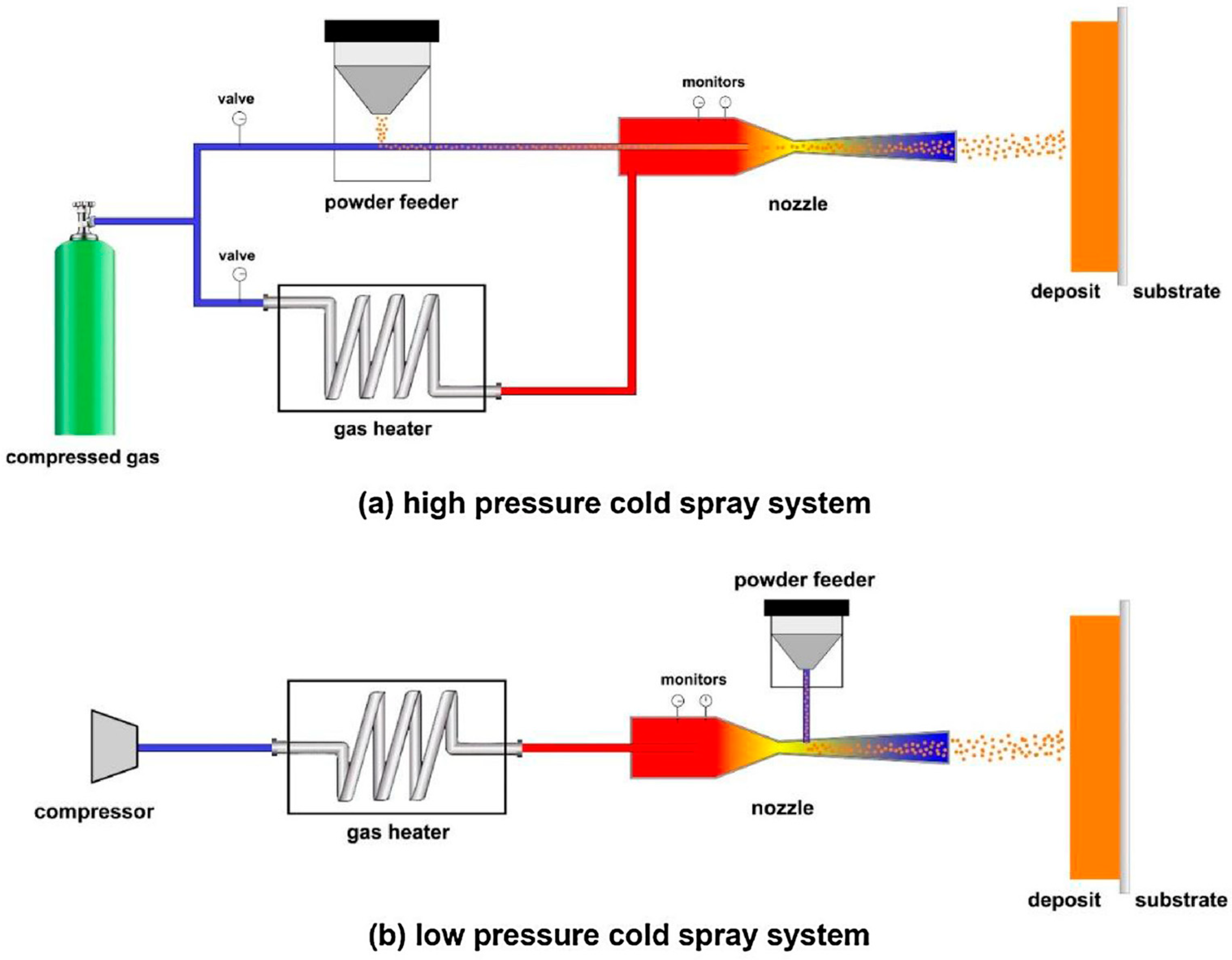 Coatings 13 00267 g004 Coatings 13 00267 g004