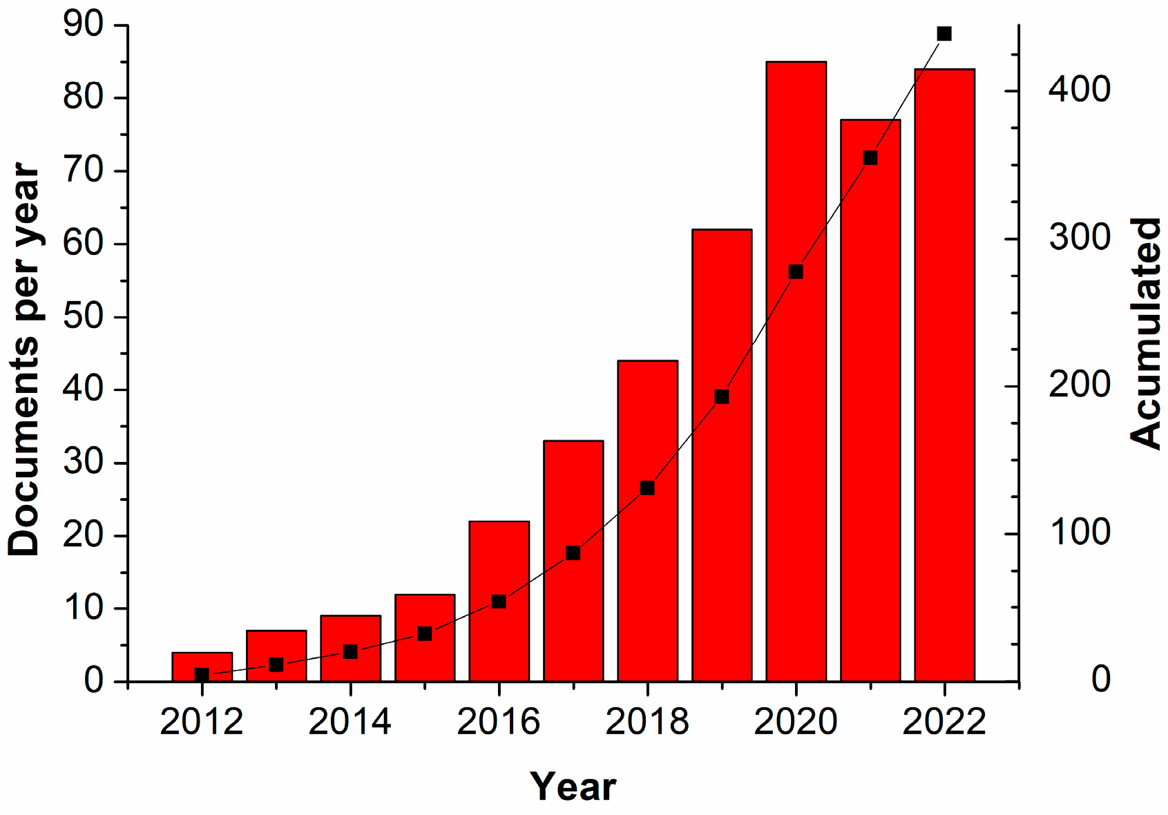Coatings 13 00267 g014 Coatings 13 00267 g014