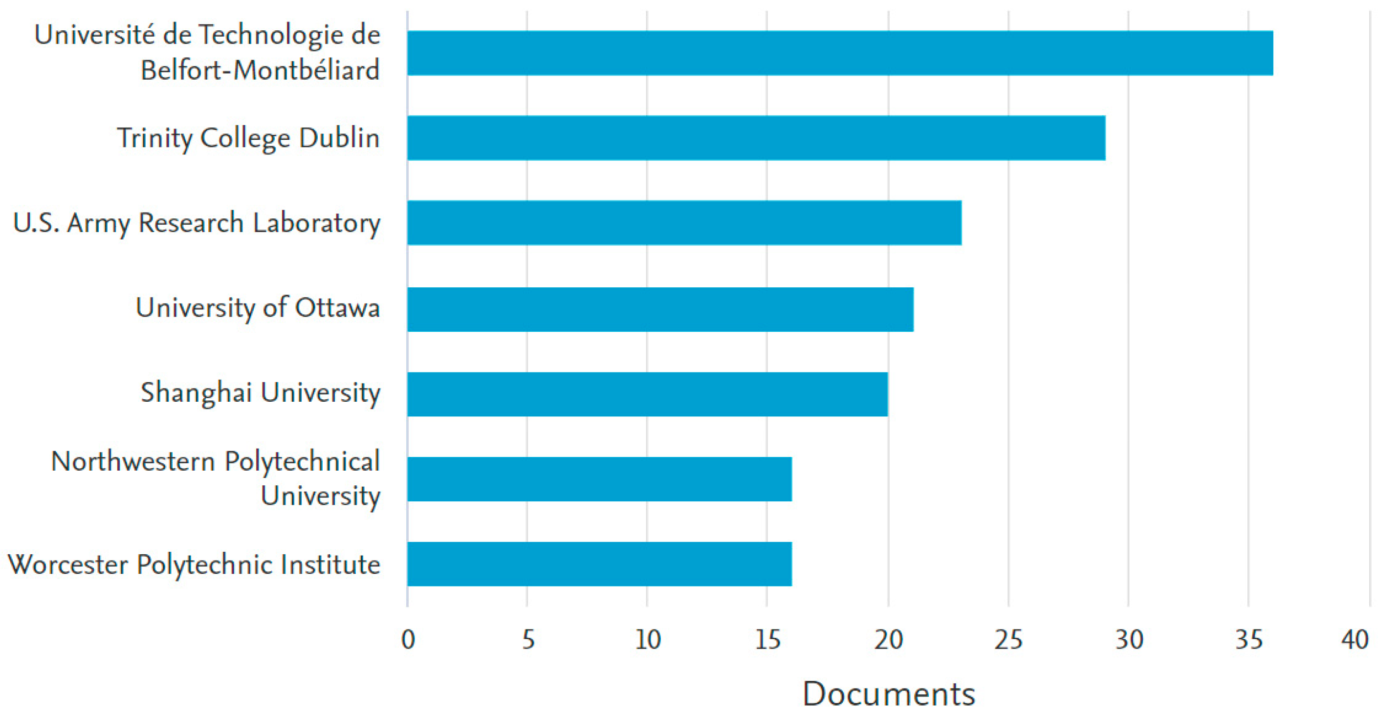 Coatings 13 00267 g016 Coatings 13 00267 g016