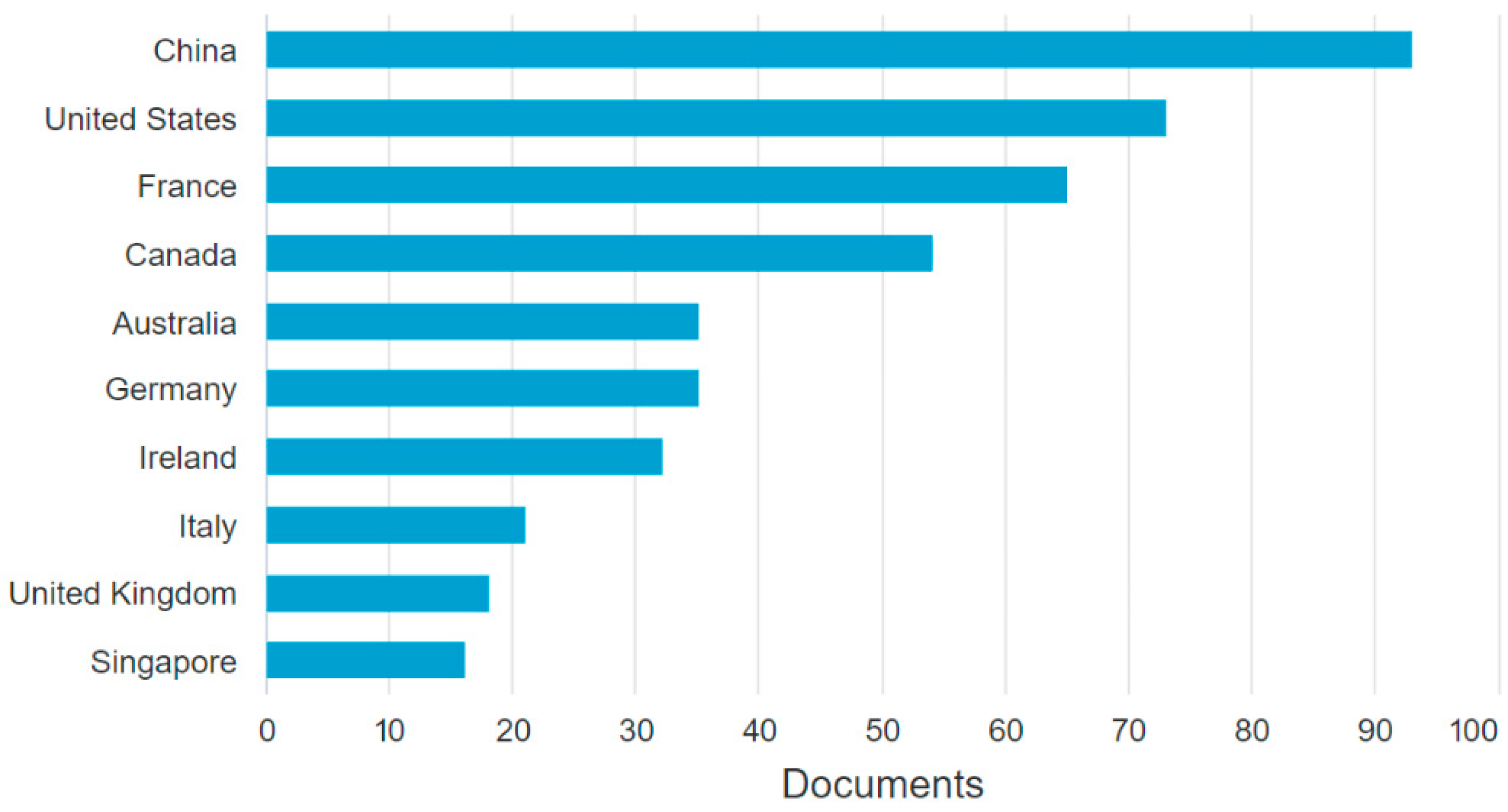 Coatings 13 00267 g017 Coatings 13 00267 g017