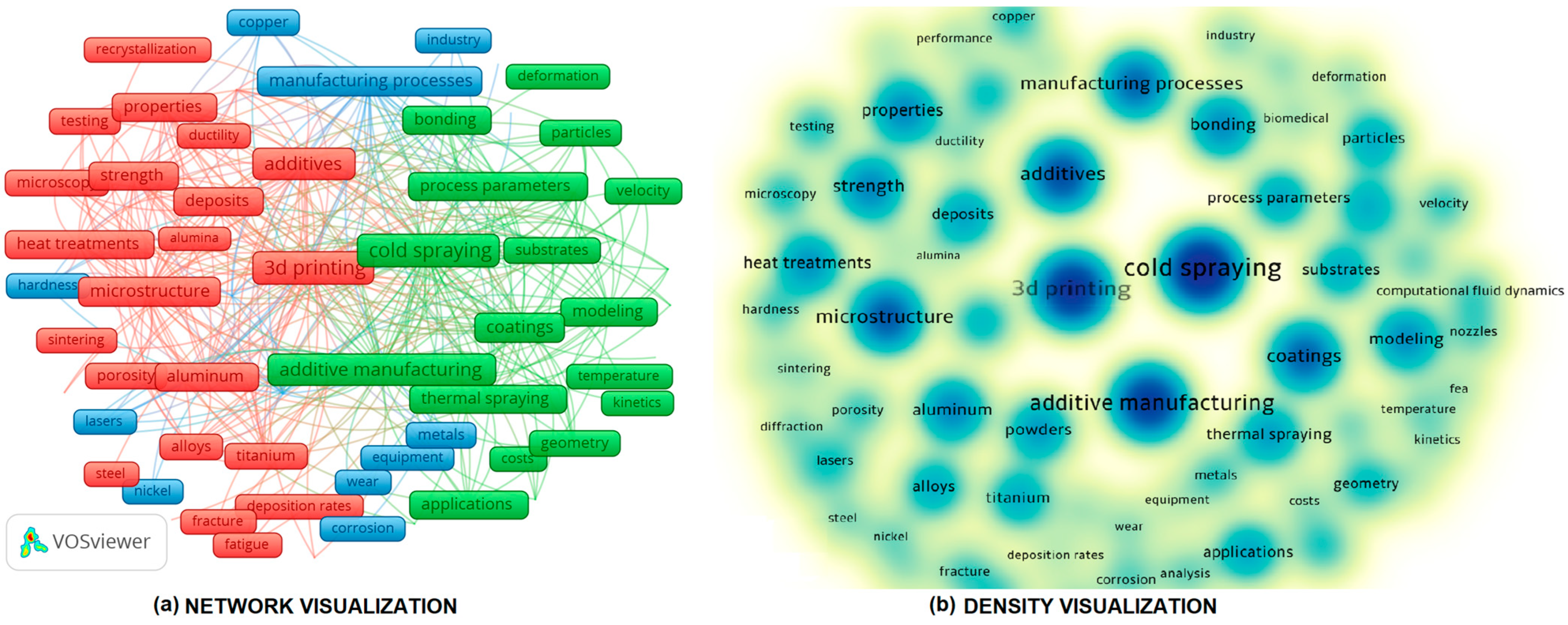 Coatings 13 00267 g019 Coatings 13 00267 g019