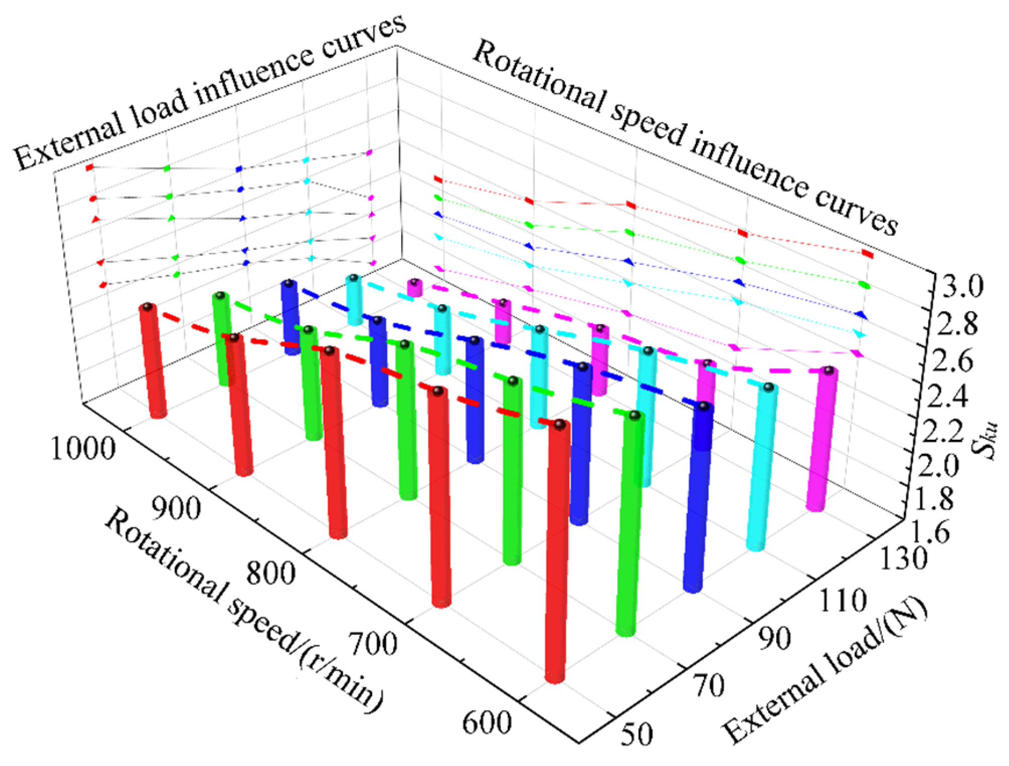 Coatings 13 00270 g018