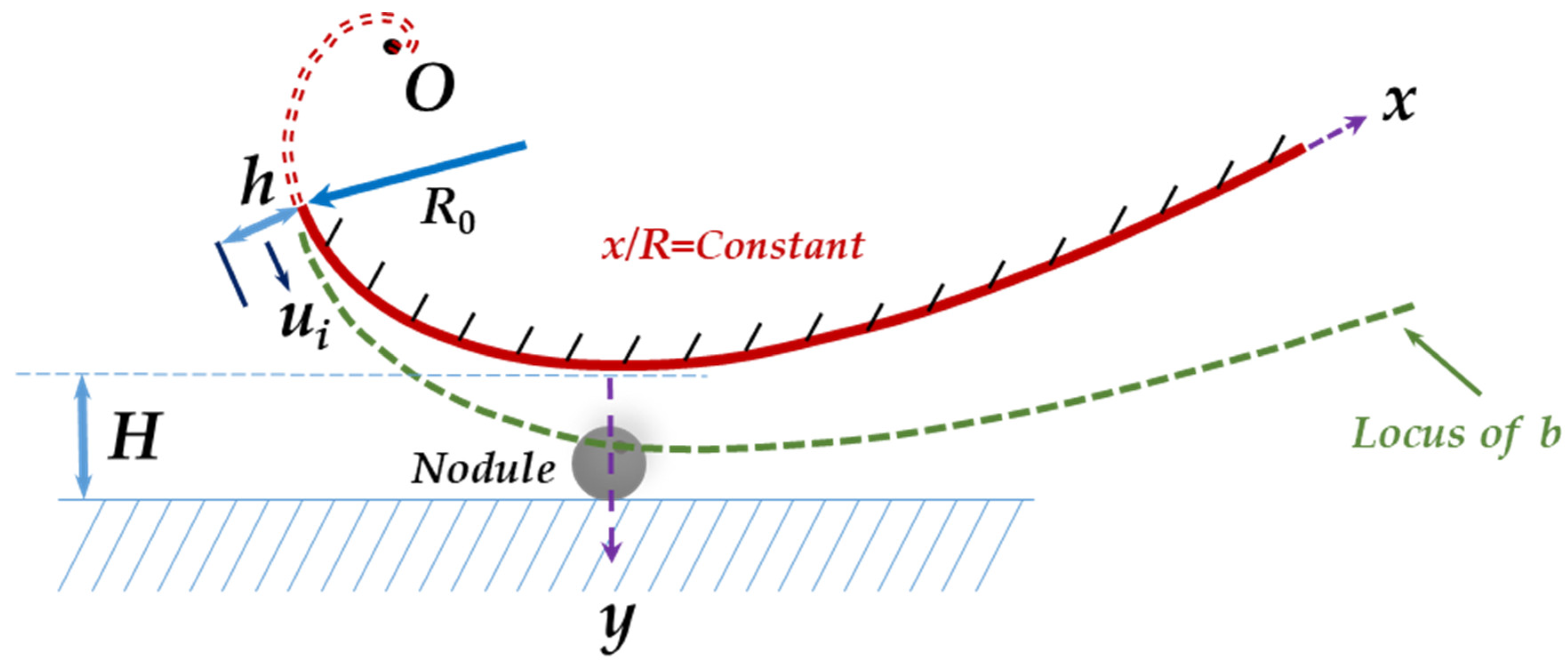 Coatings 13 00271 g002