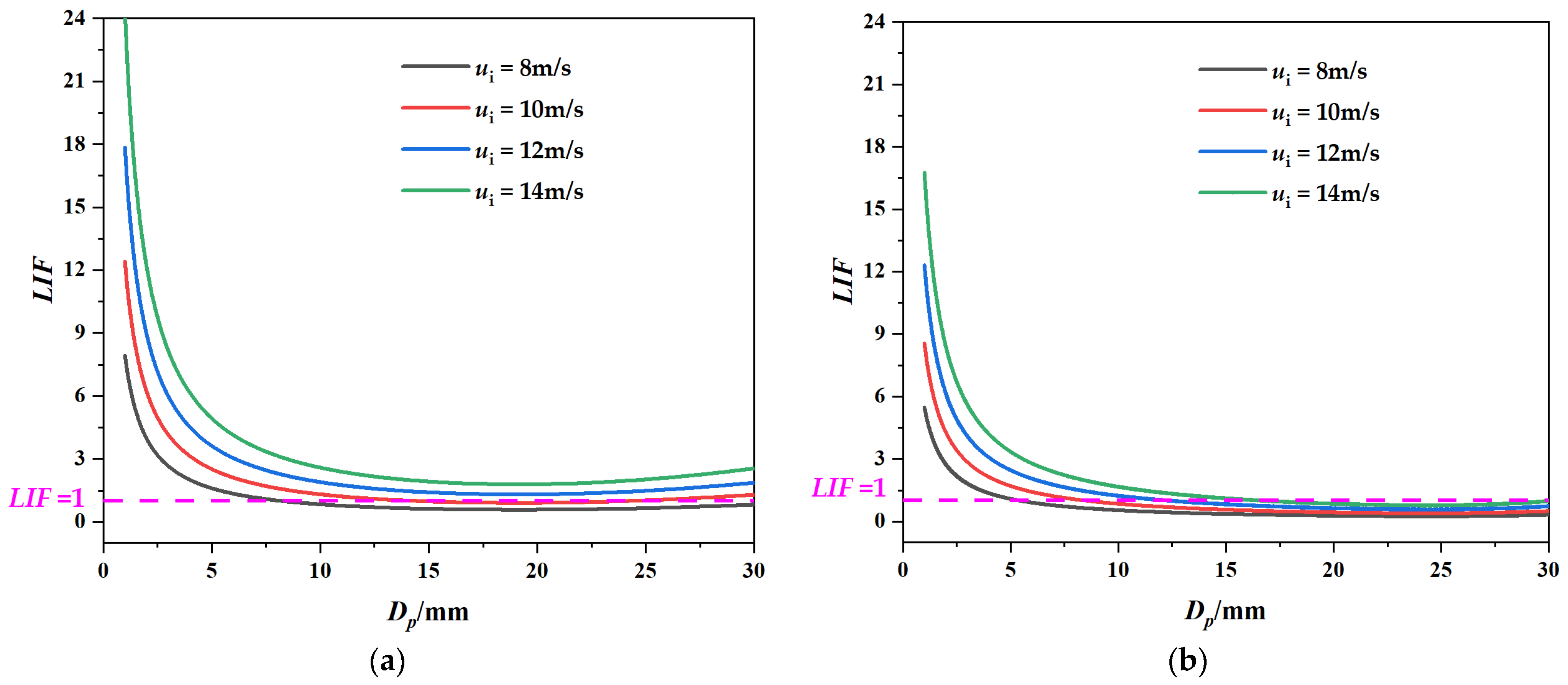 Coatings 13 00271 g007